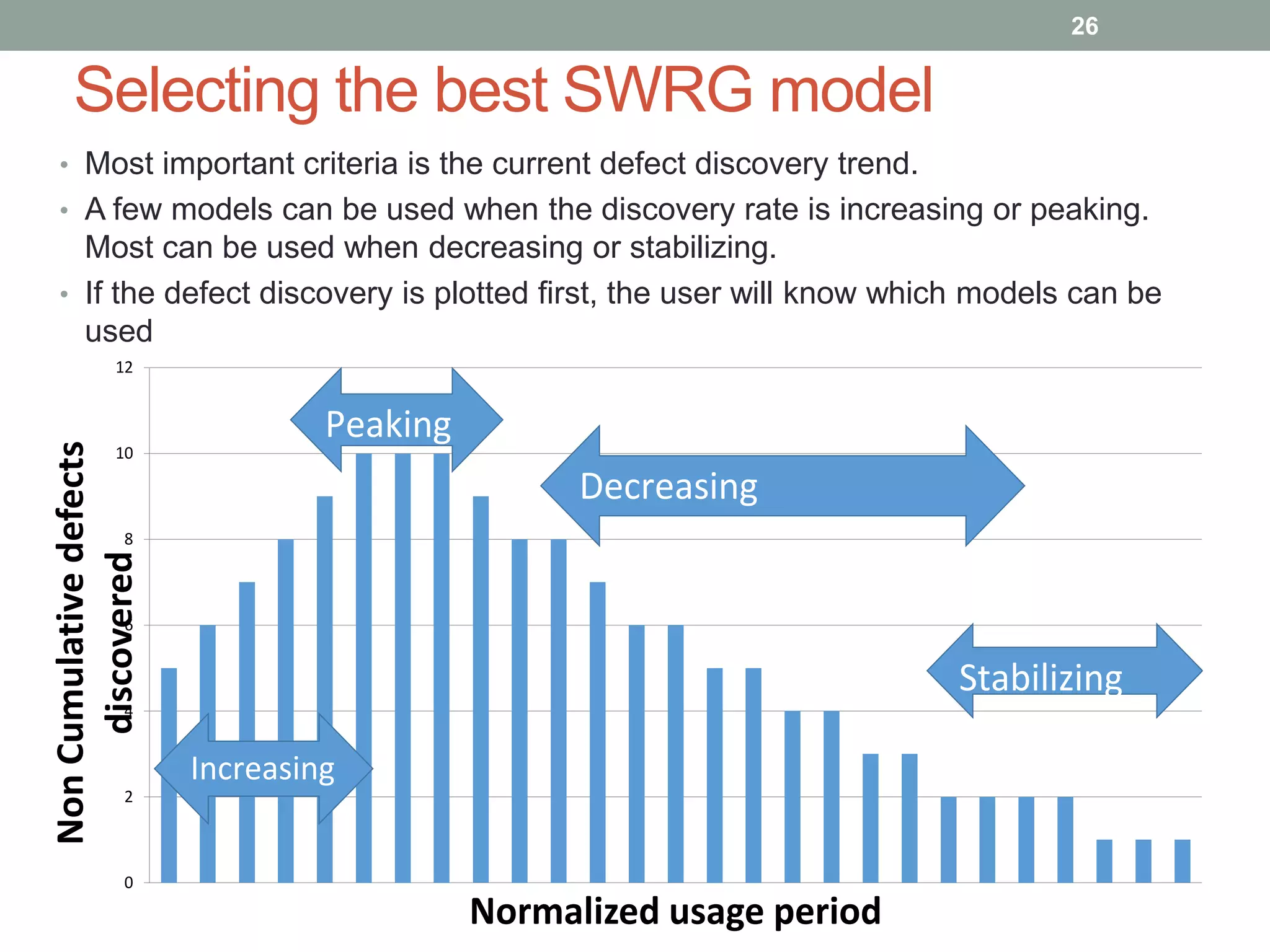 Selecting the best SWRG model
• Most important criteria is the current defect discovery trend.
• A few models can be used when the discovery rate is increasing or peaking.
Most can be used when decreasing or stabilizing.
• If the defect discovery is plotted first, the user will know which models can be
used
26
0
2
4
6
8
10
12
NonCumulativedefects
discovered
Normalized usage period
Increasing
Peaking
Decreasing
Stabilizing
 