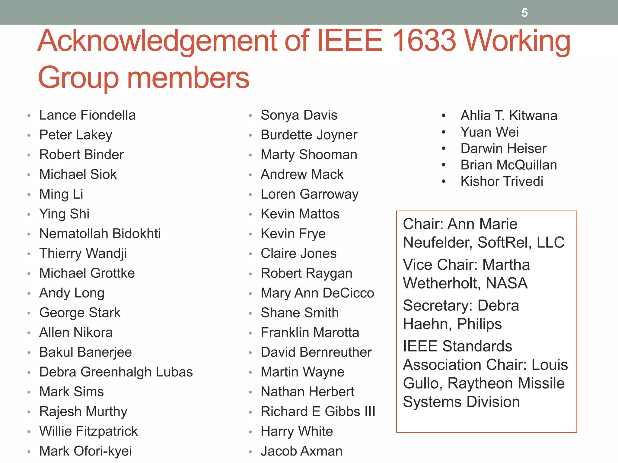 Acknowledgement of IEEE 1633 Working
Group members
• Lance Fiondella
• Peter Lakey
• Robert Binder
• Michael Siok
• Ming Li
• Ying Shi
• Nematollah Bidokhti
• Thierry Wandji
• Michael Grottke
• Andy Long
• George Stark
• Allen Nikora
• Bakul Banerjee
• Debra Greenhalgh Lubas
• Mark Sims
• Rajesh Murthy
• Willie Fitzpatrick
• Mark Ofori-kyei
5
• Sonya Davis
• Burdette Joyner
• Marty Shooman
• Andrew Mack
• Loren Garroway
• Kevin Mattos
• Kevin Frye
• Claire Jones
• Robert Raygan
• Mary Ann DeCicco
• Shane Smith
• Franklin Marotta
• David Bernreuther
• Martin Wayne
• Nathan Herbert
• Richard E Gibbs III
• Harry White
• Jacob Axman
• Ahlia T. Kitwana
• Yuan Wei
• Darwin Heiser
• Brian McQuillan
• Kishor Trivedi
Chair: Ann Marie
Neufelder, SoftRel, LLC
Vice Chair: Martha
Wetherholt, NASA
Secretary: Debra
Haehn, Philips
IEEE Standards
Association Chair: Louis
Gullo, Raytheon Missile
Systems Division
 
