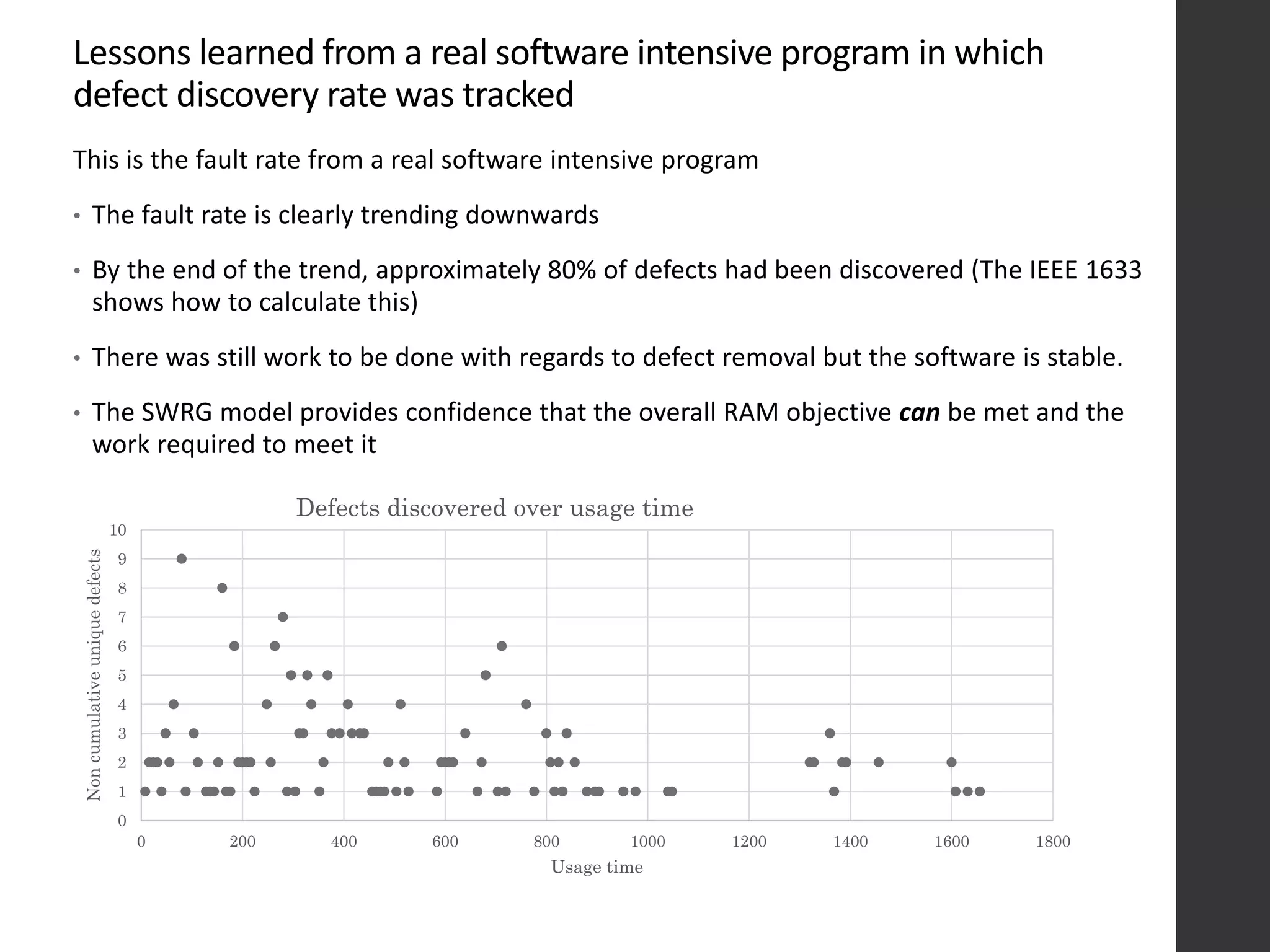 Lessons learned from a real software intensive program in which
defect discovery rate was tracked
This is the fault rate from a real software intensive program
• The fault rate is clearly trending downwards
• By the end of the trend, approximately 80% of defects had been discovered (The IEEE 1633
shows how to calculate this)
• There was still work to be done with regards to defect removal but the software is stable.
• The SWRG model provides confidence that the overall RAM objective can be met and the
work required to meet it
0
1
2
3
4
5
6
7
8
9
10
0 200 400 600 800 1000 1200 1400 1600 1800
Non
cumulative
unique
defects
Usage time
Defects discovered over usage time
 