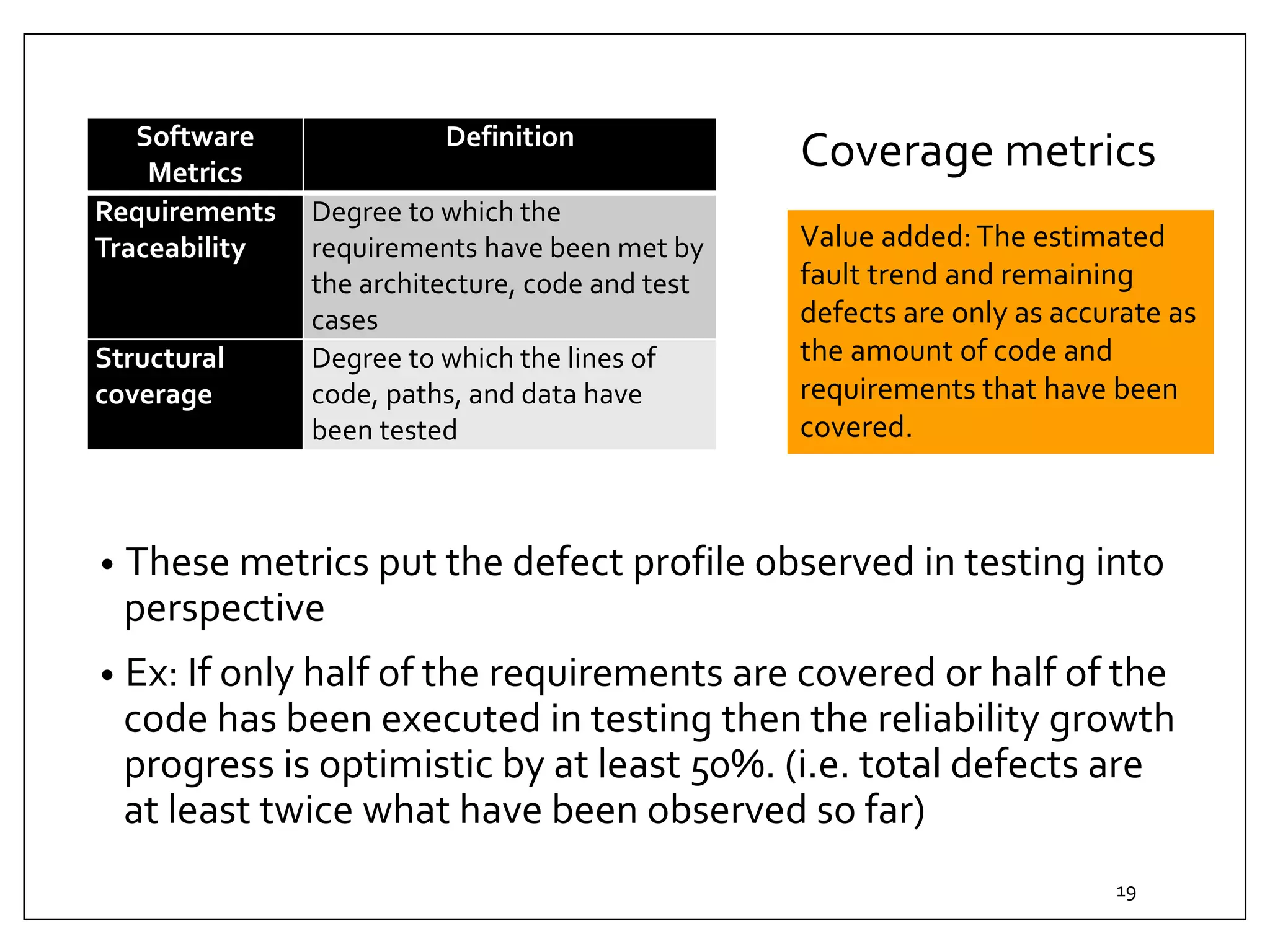 Coverage metrics
• These metrics put the defect profile observed in testing into
perspective
• Ex: If only half of the requirements are covered or half of the
code has been executed in testing then the reliability growth
progress is optimistic by at least 50%. (i.e. total defects are
at least twice what have been observed so far)
19
Software
Metrics
Definition
Requirements
Traceability
Degree to which the
requirements have been met by
the architecture, code and test
cases
Structural
coverage
Degree to which the lines of
code, paths, and data have
been tested
Value added:The estimated
fault trend and remaining
defects are only as accurate as
the amount of code and
requirements that have been
covered.
 