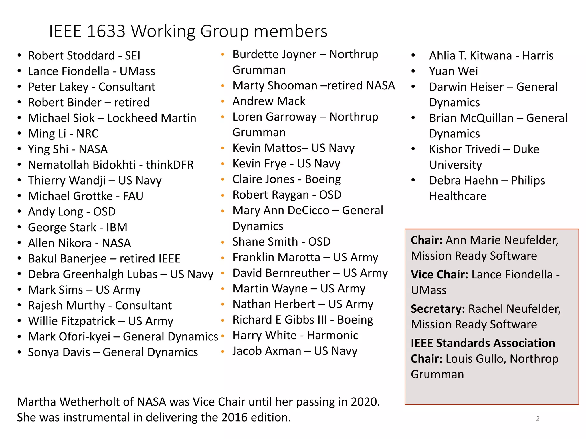 2
IEEE 1633 Working Group members
• Robert Stoddard - SEI
• Lance Fiondella - UMass
• Peter Lakey - Consultant
• Robert Binder – retired
• Michael Siok – Lockheed Martin
• Ming Li - NRC
• Ying Shi - NASA
• Nematollah Bidokhti - thinkDFR
• Thierry Wandji – US Navy
• Michael Grottke - FAU
• Andy Long - OSD
• George Stark - IBM
• Allen Nikora - NASA
• Bakul Banerjee – retired IEEE
• Debra Greenhalgh Lubas – US Navy
• Mark Sims – US Army
• Rajesh Murthy - Consultant
• Willie Fitzpatrick – US Army
• Mark Ofori-kyei – General Dynamics
• Sonya Davis – General Dynamics
2
• Burdette Joyner – Northrup
Grumman
• Marty Shooman –retired NASA
• Andrew Mack
• Loren Garroway – Northrup
Grumman
• Kevin Mattos– US Navy
• Kevin Frye - US Navy
• Claire Jones - Boeing
• Robert Raygan - OSD
• Mary Ann DeCicco – General
Dynamics
• Shane Smith - OSD
• Franklin Marotta – US Army
• David Bernreuther – US Army
• Martin Wayne – US Army
• Nathan Herbert – US Army
• Richard E Gibbs III - Boeing
• Harry White - Harmonic
• Jacob Axman – US Navy
• Ahlia T. Kitwana - Harris
• Yuan Wei
• Darwin Heiser – General
Dynamics
• Brian McQuillan – General
Dynamics
• Kishor Trivedi – Duke
University
• Debra Haehn – Philips
Healthcare
Chair: Ann Marie Neufelder,
Mission Ready Software
Vice Chair: Lance Fiondella -
UMass
Secretary: Rachel Neufelder,
Mission Ready Software
IEEE Standards Association
Chair: Louis Gullo, Northrop
Grumman
Martha Wetherholt of NASA was Vice Chair until her passing in 2020.
She was instrumental in delivering the 2016 edition.
 