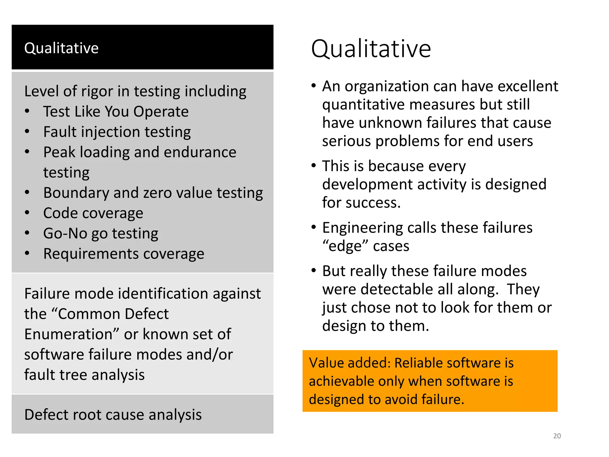 Qualitative
• An organization can have excellent
quantitative measures but still
have unknown failures that cause
serious problems for end users
• This is because every
development activity is designed
for success.
• Engineering calls these failures
“edge” cases
• But really these failure modes
were detectable all along. They
just chose not to look for them or
design to them.
20
Qualitative
Level of rigor in testing including
• Test Like You Operate
• Fault injection testing
• Peak loading and endurance
testing
• Boundary and zero value testing
• Code coverage
• Go-No go testing
• Requirements coverage
Failure mode identification against
the “Common Defect
Enumeration” or known set of
software failure modes and/or
fault tree analysis
Defect root cause analysis
Value added: Reliable software is
achievable only when software is
designed to avoid failure.
 