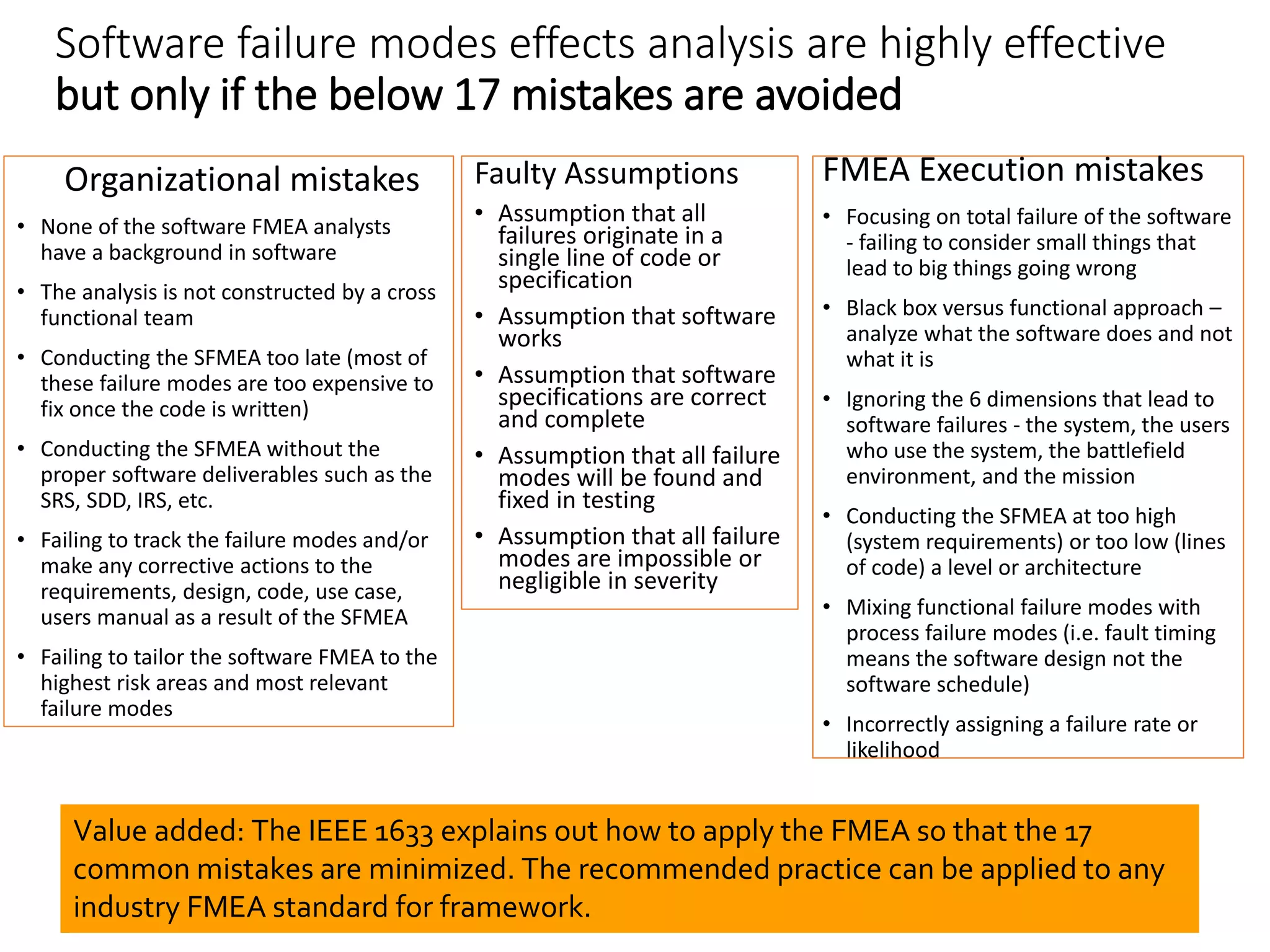 Software failure modes effects analysis are highly effective
but only if the below 17 mistakes are avoided
Organizational mistakes
• None of the software FMEA analysts
have a background in software
• The analysis is not constructed by a cross
functional team
• Conducting the SFMEA too late (most of
these failure modes are too expensive to
fix once the code is written)
• Conducting the SFMEA without the
proper software deliverables such as the
SRS, SDD, IRS, etc.
• Failing to track the failure modes and/or
make any corrective actions to the
requirements, design, code, use case,
users manual as a result of the SFMEA
• Failing to tailor the software FMEA to the
highest risk areas and most relevant
failure modes
Faulty Assumptions
• Assumption that all
failures originate in a
single line of code or
specification
• Assumption that software
works
• Assumption that software
specifications are correct
and complete
• Assumption that all failure
modes will be found and
fixed in testing
• Assumption that all failure
modes are impossible or
negligible in severity
FMEA Execution mistakes
• Focusing on total failure of the software
- failing to consider small things that
lead to big things going wrong
• Black box versus functional approach –
analyze what the software does and not
what it is
• Ignoring the 6 dimensions that lead to
software failures - the system, the users
who use the system, the battlefield
environment, and the mission
• Conducting the SFMEA at too high
(system requirements) or too low (lines
of code) a level or architecture
• Mixing functional failure modes with
process failure modes (i.e. fault timing
means the software design not the
software schedule)
• Incorrectly assigning a failure rate or
likelihood
Value added: The IEEE 1633 explains out how to apply the FMEA so that the 17
common mistakes are minimized. The recommended practice can be applied to any
industry FMEA standard for framework.
 