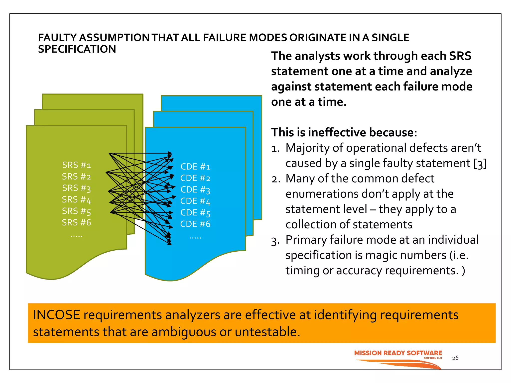 FAULTY ASSUMPTIONTHAT ALL FAILURE MODES ORIGINATE IN A SINGLE
SPECIFICATION
26
SRS #1
SRS #2
SRS #3
SRS #4
SRS #5
SRS #6
…..
CDE #1
CDE #2
CDE #3
CDE #4
CDE #5
CDE #6
…..
The analysts work through each SRS
statement one at a time and analyze
against statement each failure mode
one at a time.
This is ineffective because:
1. Majority of operational defects aren’t
caused by a single faulty statement [3]
2. Many of the common defect
enumerations don’t apply at the
statement level – they apply to a
collection of statements
3. Primary failure mode at an individual
specification is magic numbers (i.e.
timing or accuracy requirements. )
INCOSE requirements analyzers are effective at identifying requirements
statements that are ambiguous or untestable.
 