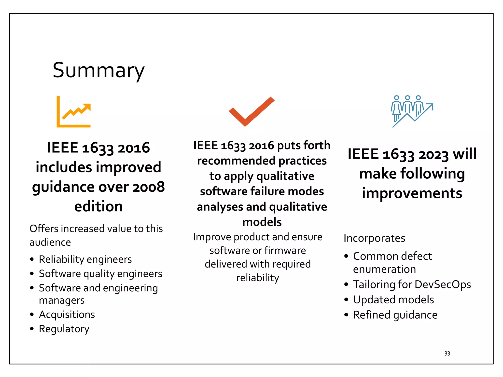 Summary
33
IEEE 1633 2016 puts forth
recommended practices
to apply qualitative
software failure modes
analyses and qualitative
models
Improve product and ensure
software or firmware
delivered with required
reliability
IEEE 1633 2016
includes improved
guidance over 2008
edition
Offers increased value to this
audience
• Reliability engineers
• Software quality engineers
• Software and engineering
managers
• Acquisitions
• Regulatory
IEEE 1633 2023 will
make following
improvements
Incorporates
• Common defect
enumeration
• Tailoring for DevSecOps
• Updated models
• Refined guidance
 