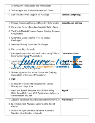 dependency: speculations and verifications

5. Technologies and Tools for Distributed Teams
1. End-to-End Service Support for Mashups                 Service Computing


1. Privacy-Preserving Sharing of Sensitive Information    Security and privacy
2. Preserving Privacy Based on Semantic Policy Tools
3. The Phish-Market Protocol: Secure Sharing Between
   Competitors
4. Can Public-Cloud Security Meet Its Unique
   Challenges?
5. Internet Filtering Issues and Challenges

6. Encrypting Keys Securely
1. Joint synchronization and localization using TOAs: A   Communications
   linearization based WLS solution

1. Auto-Context and Its Application to High-Level         Pattern Analysis and
   Vision Tasks and 3D Brain Image Segmentation           Machine Intelligence
2. Cost-Sensitive Face Recognition
3. Motion Segmentation in the Presence of Outlying,
   Incomplete, or Corrupted Trajectories
4. P&D

5. FS2You: Peer-Assisted Semipersistent Online
   Hosting at a Large Scale
1. Improved Speech Presence Probabilities Using           Signal
   HMM-Based Inference, With Applications to Speech
   Enhancement and ASR
1. Affective Visualization and Retrieval for Music Video Multimedia
2. Speech Emotion Analysis: Exploring the Role of
   Context
3. Feature Analysis and Evaluation for Automatic
   Emotion Identification in Speech
 