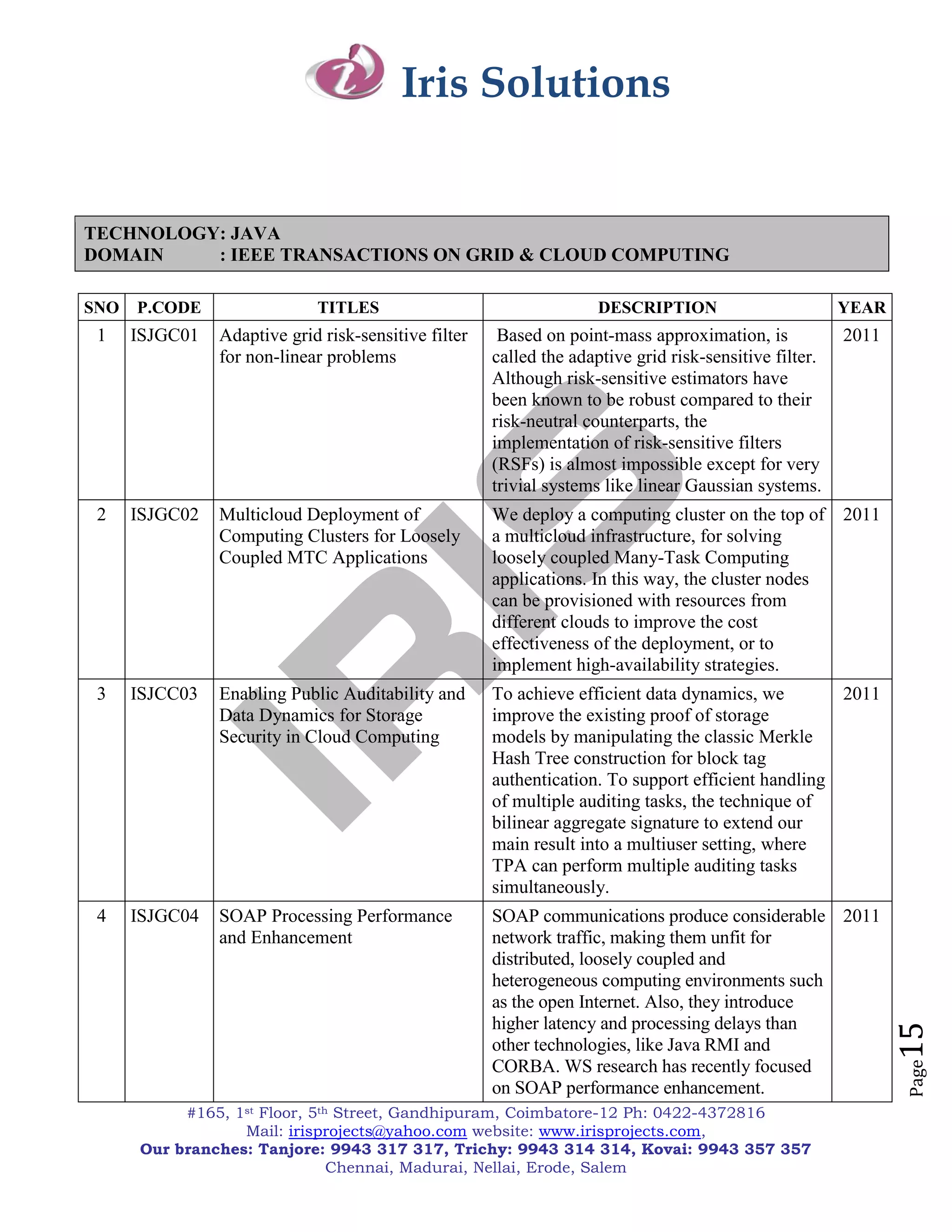 Iris Solutions


TECHNOLOGY: JAVA
DOMAIN    : IEEE TRANSACTIONS ON GRID & CLOUD COMPUTING

SNO   P.CODE                 TITLES                                  DESCRIPTION                        YEAR
 1    ISJGC01   Adaptive grid risk-sensitive filter    Based on point-mass approximation, is            2011
                for non-linear problems               called the adaptive grid risk-sensitive filter.
                                                      Although risk-sensitive estimators have
                                                      been known to be robust compared to their
                                                      risk-neutral counterparts, the
                                                      implementation of risk-sensitive filters
                                                      (RSFs) is almost impossible except for very
                                                      trivial systems like linear Gaussian systems.
 2    ISJGC02   Multicloud Deployment of              We deploy a computing cluster on the top of 2011
                Computing Clusters for Loosely        a multicloud infrastructure, for solving
                Coupled MTC Applications              loosely coupled Many-Task Computing
                                                      applications. In this way, the cluster nodes
                                                      can be provisioned with resources from
                                                      different clouds to improve the cost
                                                      effectiveness of the deployment, or to
                                                      implement high-availability strategies.
 3    ISJCC03   Enabling Public Auditability and      To achieve efficient data dynamics, we        2011
                Data Dynamics for Storage             improve the existing proof of storage
                Security in Cloud Computing           models by manipulating the classic Merkle
                                                      Hash Tree construction for block tag
                                                      authentication. To support efficient handling
                                                      of multiple auditing tasks, the technique of
                                                      bilinear aggregate signature to extend our
                                                      main result into a multiuser setting, where
                                                      TPA can perform multiple auditing tasks
                                                      simultaneously.
 4    ISJGC04   SOAP Processing Performance           SOAP communications produce considerable 2011
                and Enhancement                       network traffic, making them unfit for
                                                      distributed, loosely coupled and
                                                      heterogeneous computing environments such
                                                      as the open Internet. Also, they introduce
                                                      higher latency and processing delays than
                                                                                                               15


                                                      other technologies, like Java RMI and
                                                      CORBA. WS research has recently focused
                                                                                                               Page




                                                      on SOAP performance enhancement.
           #165, 1st Floor, 5th Street, Gandhipuram, Coimbatore-12 Ph: 0422-4372816
                  Mail: irisprojects@yahoo.com website: www.irisprojects.com,
      Our branches: Tanjore: 9943 317 317, Trichy: 9943 314 314, Kovai: 9943 357 357
                               Chennai, Madurai, Nellai, Erode, Salem
 