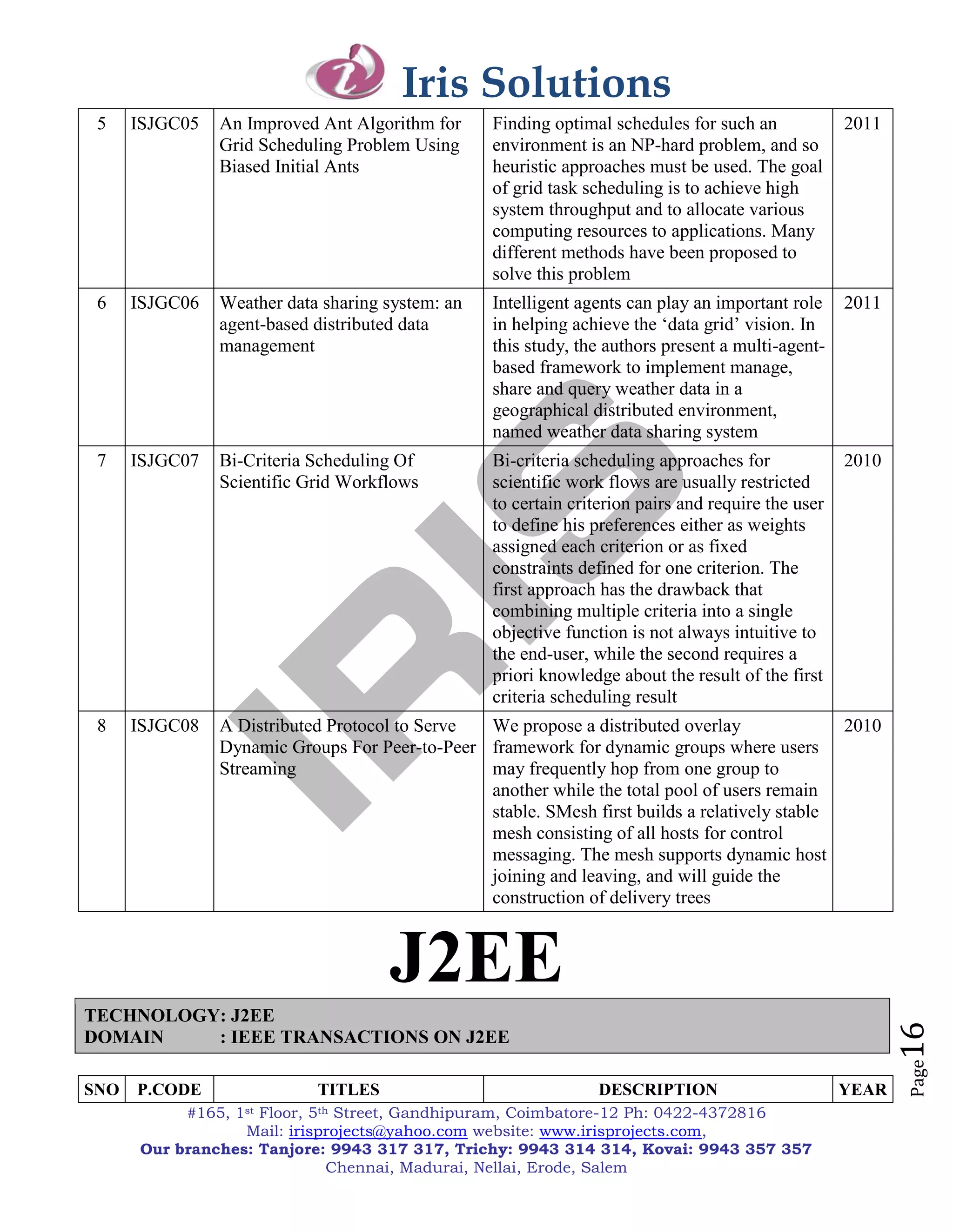 Iris Solutions
 5    ISJGC05   An Improved Ant Algorithm for     Finding optimal schedules for such an             2011
                Grid Scheduling Problem Using     environment is an NP-hard problem, and so
                Biased Initial Ants               heuristic approaches must be used. The goal
                                                  of grid task scheduling is to achieve high
                                                  system throughput and to allocate various
                                                  computing resources to applications. Many
                                                  different methods have been proposed to
                                                  solve this problem
 6    ISJGC06   Weather data sharing system: an   Intelligent agents can play an important role     2011
                agent-based distributed data      in helping achieve the ‗data grid‘ vision. In
                management                        this study, the authors present a multi-agent-
                                                  based framework to implement manage,
                                                  share and query weather data in a
                                                  geographical distributed environment,
                                                  named weather data sharing system
 7    ISJGC07   Bi-Criteria Scheduling Of         Bi-criteria scheduling approaches for             2010
                Scientific Grid Workflows         scientific work flows are usually restricted
                                                  to certain criterion pairs and require the user
                                                  to define his preferences either as weights
                                                  assigned each criterion or as fixed
                                                  constraints defined for one criterion. The
                                                  first approach has the drawback that
                                                  combining multiple criteria into a single
                                                  objective function is not always intuitive to
                                                  the end-user, while the second requires a
                                                  priori knowledge about the result of the first
                                                  criteria scheduling result
 8    ISJGC08   A Distributed Protocol to Serve We propose a distributed overlay               2010
                Dynamic Groups For Peer-to-Peer framework for dynamic groups where users
                Streaming                       may frequently hop from one group to
                                                another while the total pool of users remain
                                                stable. SMesh first builds a relatively stable
                                                mesh consisting of all hosts for control
                                                messaging. The mesh supports dynamic host
                                                joining and leaving, and will guide the
                                                construction of delivery trees



                                     J2EE
TECHNOLOGY: J2EE
                                                                                                           16


DOMAIN    : IEEE TRANSACTIONS ON J2EE
                                                                                                           Page




SNO   P.CODE                TITLES                               DESCRIPTION                        YEAR
           #165, 1st Floor, 5th Street, Gandhipuram, Coimbatore-12 Ph: 0422-4372816
                  Mail: irisprojects@yahoo.com website: www.irisprojects.com,
      Our branches: Tanjore: 9943 317 317, Trichy: 9943 314 314, Kovai: 9943 357 357
                               Chennai, Madurai, Nellai, Erode, Salem
 