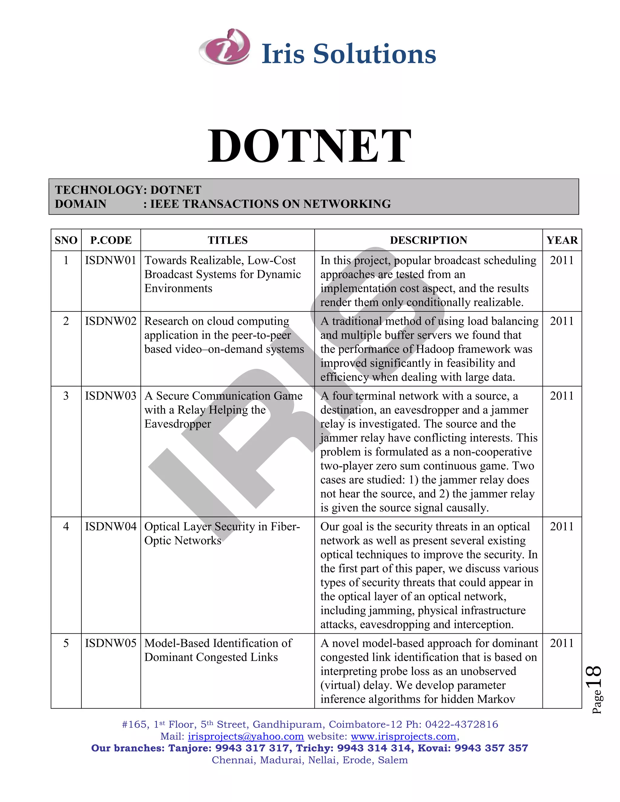Iris Solutions


                            DOTNET
TECHNOLOGY: DOTNET
DOMAIN    : IEEE TRANSACTIONS ON NETWORKING

SNO   P.CODE                TITLES                             DESCRIPTION                       YEAR
 1    ISDNW01 Towards Realizable, Low-Cost       In this project, popular broadcast scheduling   2011
              Broadcast Systems for Dynamic      approaches are tested from an
              Environments                       implementation cost aspect, and the results
                                                 render them only conditionally realizable.
 2    ISDNW02 Research on cloud computing        A traditional method of using load balancing 2011
              application in the peer-to-peer    and multiple buffer servers we found that
              based video–on-demand systems      the performance of Hadoop framework was
                                                 improved significantly in feasibility and
                                                 efficiency when dealing with large data.
 3    ISDNW03 A Secure Communication Game        A four terminal network with a source, a        2011
              with a Relay Helping the           destination, an eavesdropper and a jammer
              Eavesdropper                       relay is investigated. The source and the
                                                 jammer relay have conflicting interests. This
                                                 problem is formulated as a non-cooperative
                                                 two-player zero sum continuous game. Two
                                                 cases are studied: 1) the jammer relay does
                                                 not hear the source, and 2) the jammer relay
                                                 is given the source signal causally.
 4    ISDNW04 Optical Layer Security in Fiber-   Our goal is the security threats in an optical   2011
              Optic Networks                     network as well as present several existing
                                                 optical techniques to improve the security. In
                                                 the first part of this paper, we discuss various
                                                 types of security threats that could appear in
                                                 the optical layer of an optical network,
                                                 including jamming, physical infrastructure
                                                 attacks, eavesdropping and interception.
 5    ISDNW05 Model-Based Identification of      A novel model-based approach for dominant 2011
              Dominant Congested Links           congested link identification that is based on
                                                                                                         18


                                                 interpreting probe loss as an unobserved
                                                 (virtual) delay. We develop parameter
                                                                                                         Page




                                                 inference algorithms for hidden Markov

            #165, 1st Floor, 5th Street, Gandhipuram, Coimbatore-12 Ph: 0422-4372816
                   Mail: irisprojects@yahoo.com website: www.irisprojects.com,
       Our branches: Tanjore: 9943 317 317, Trichy: 9943 314 314, Kovai: 9943 357 357
                                Chennai, Madurai, Nellai, Erode, Salem
 