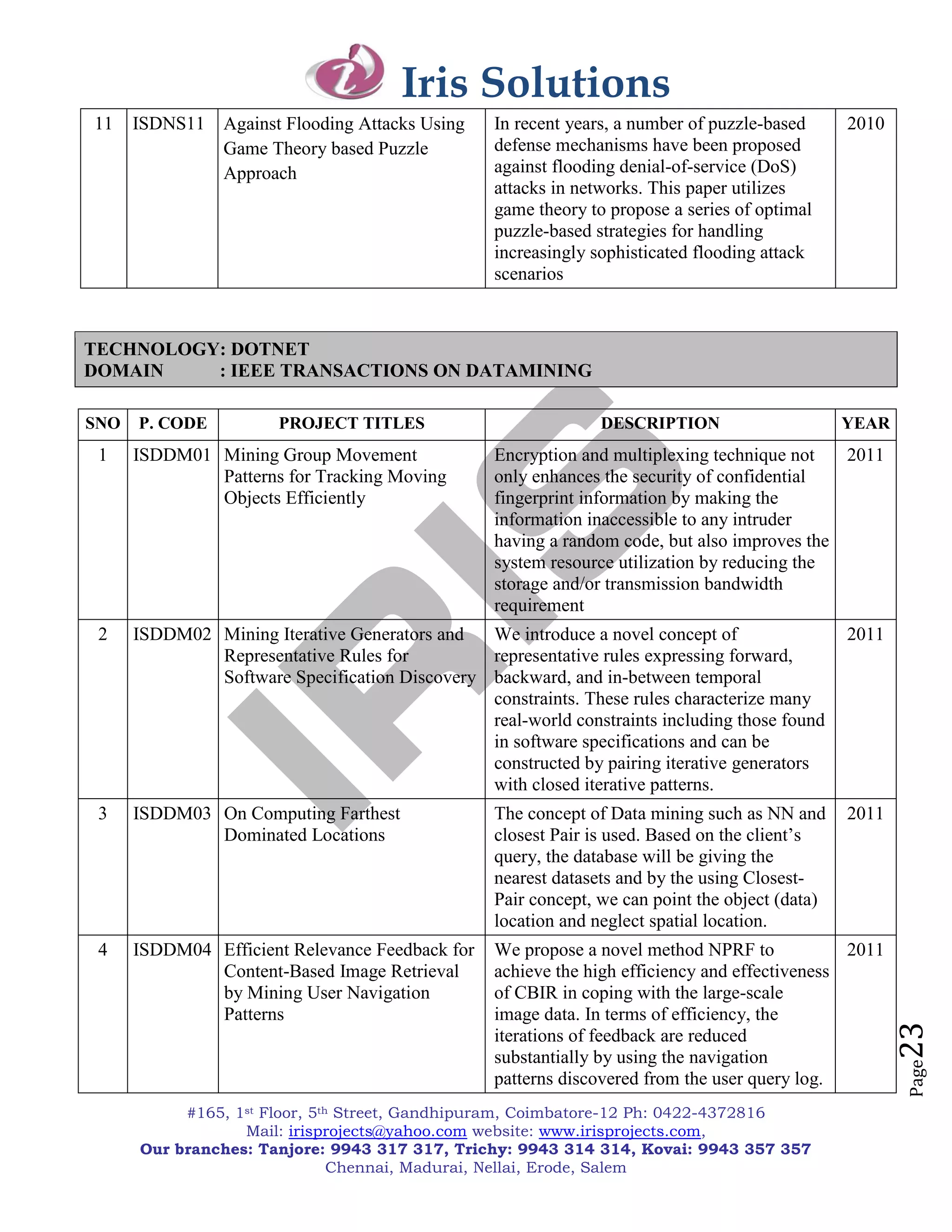 Iris Solutions
11    ISDNS11 Against Flooding Attacks Using      In recent years, a number of puzzle-based      2010
              Game Theory based Puzzle            defense mechanisms have been proposed
              Approach                            against flooding denial-of-service (DoS)
                                                  attacks in networks. This paper utilizes
                                                  game theory to propose a series of optimal
                                                  puzzle-based strategies for handling
                                                  increasingly sophisticated flooding attack
                                                  scenarios



TECHNOLOGY: DOTNET
DOMAIN    : IEEE TRANSACTIONS ON DATAMINING

SNO   P. CODE          PROJECT TITLES                           DESCRIPTION                      YEAR
 1    ISDDM01 Mining Group Movement               Encryption and multiplexing technique not   2011
              Patterns for Tracking Moving        only enhances the security of confidential
              Objects Efficiently                 fingerprint information by making the
                                                  information inaccessible to any intruder
                                                  having a random code, but also improves the
                                                  system resource utilization by reducing the
                                                  storage and/or transmission bandwidth
                                                  requirement
 2    ISDDM02 Mining Iterative Generators and  We introduce a novel concept of                   2011
              Representative Rules for         representative rules expressing forward,
              Software Specification Discovery backward, and in-between temporal
                                               constraints. These rules characterize many
                                               real-world constraints including those found
                                               in software specifications and can be
                                               constructed by pairing iterative generators
                                               with closed iterative patterns.
 3    ISDDM03 On Computing Farthest               The concept of Data mining such as NN and      2011
              Dominated Locations                 closest Pair is used. Based on the client‘s
                                                  query, the database will be giving the
                                                  nearest datasets and by the using Closest-
                                                  Pair concept, we can point the object (data)
                                                  location and neglect spatial location.
 4    ISDDM04 Efficient Relevance Feedback for    We propose a novel method NPRF to             2011
              Content-Based Image Retrieval       achieve the high efficiency and effectiveness
              by Mining User Navigation           of CBIR in coping with the large-scale
              Patterns                            image data. In terms of efficiency, the
                                                                                                        23


                                                  iterations of feedback are reduced
                                                  substantially by using the navigation
                                                                                                        Page




                                                  patterns discovered from the user query log.
           #165, 1st Floor, 5th Street, Gandhipuram, Coimbatore-12 Ph: 0422-4372816
                  Mail: irisprojects@yahoo.com website: www.irisprojects.com,
      Our branches: Tanjore: 9943 317 317, Trichy: 9943 314 314, Kovai: 9943 357 357
                               Chennai, Madurai, Nellai, Erode, Salem
 