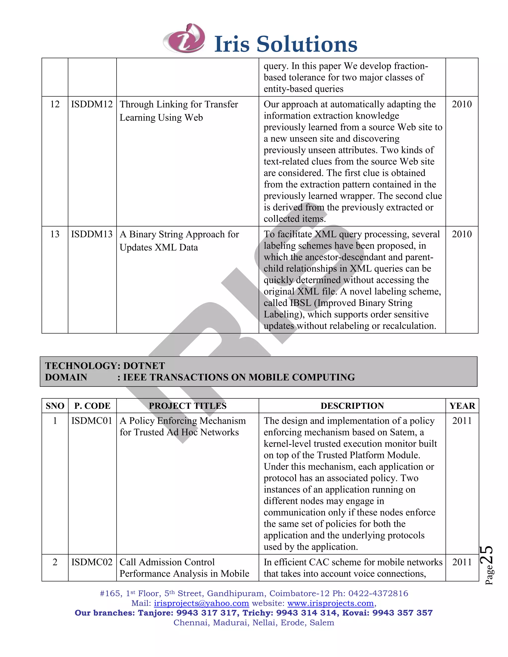 Iris Solutions
                                               query. In this paper We develop fraction-
                                               based tolerance for two major classes of
                                               entity-based queries
12    ISDDM12 Through Linking for Transfer     Our approach at automatically adapting the   2010
              Learning Using Web               information extraction knowledge
                                               previously learned from a source Web site to
                                               a new unseen site and discovering
                                               previously unseen attributes. Two kinds of
                                               text-related clues from the source Web site
                                               are considered. The first clue is obtained
                                               from the extraction pattern contained in the
                                               previously learned wrapper. The second clue
                                               is derived from the previously extracted or
                                               collected items.
13    ISDDM13 A Binary String Approach for     To facilitate XML query processing, several    2010
              Updates XML Data                 labeling schemes have been proposed, in
                                               which the ancestor-descendant and parent-
                                               child relationships in XML queries can be
                                               quickly determined without accessing the
                                               original XML file. A novel labeling scheme,
                                               called IBSL (Improved Binary String
                                               Labeling), which supports order sensitive
                                               updates without relabeling or recalculation.



TECHNOLOGY: DOTNET
DOMAIN    : IEEE TRANSACTIONS ON MOBILE COMPUTING

SNO   P. CODE         PROJECT TITLES                         DESCRIPTION                      YEAR
 1    ISDMC01 A Policy Enforcing Mechanism     The design and implementation of a policy      2011
              for Trusted Ad Hoc Networks      enforcing mechanism based on Satem, a
                                               kernel-level trusted execution monitor built
                                               on top of the Trusted Platform Module.
                                               Under this mechanism, each application or
                                               protocol has an associated policy. Two
                                               instances of an application running on
                                               different nodes may engage in
                                               communication only if these nodes enforce
                                               the same set of policies for both the
                                               application and the underlying protocols
                                               used by the application.
                                                                                                     25



 2    ISDMC02 Call Admission Control           In efficient CAC scheme for mobile networks 2011
                                                                                                     Page




              Performance Analysis in Mobile   that takes into account voice connections,
           #165, 1st Floor, 5th Street, Gandhipuram, Coimbatore-12 Ph: 0422-4372816
                  Mail: irisprojects@yahoo.com website: www.irisprojects.com,
      Our branches: Tanjore: 9943 317 317, Trichy: 9943 314 314, Kovai: 9943 357 357
                               Chennai, Madurai, Nellai, Erode, Salem
 