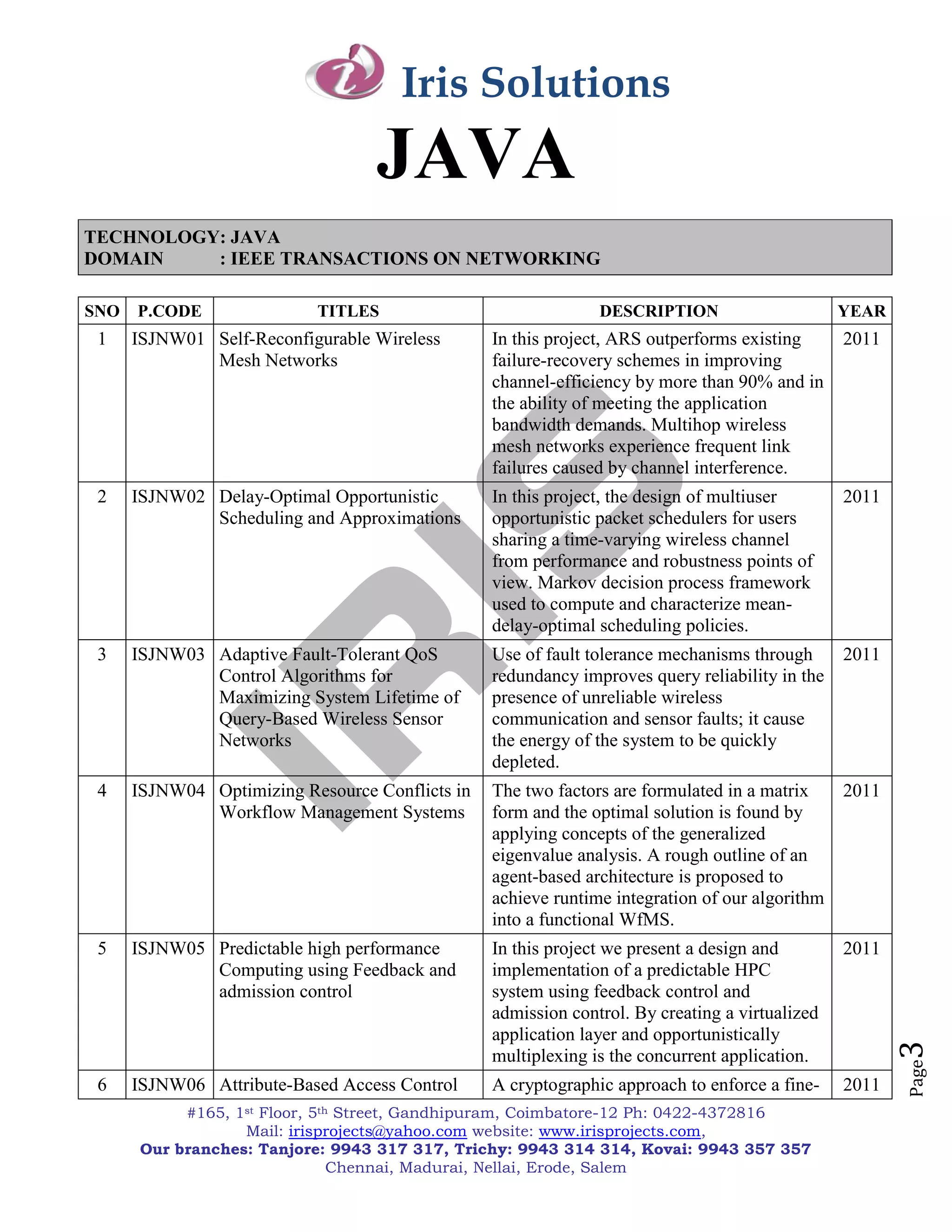 Iris Solutions
                                  JAVA
TECHNOLOGY: JAVA
DOMAIN    : IEEE TRANSACTIONS ON NETWORKING

SNO   P.CODE               TITLES                              DESCRIPTION                      YEAR
 1    ISJNW01 Self-Reconfigurable Wireless       In this project, ARS outperforms existing      2011
              Mesh Networks                      failure-recovery schemes in improving
                                                 channel-efficiency by more than 90% and in
                                                 the ability of meeting the application
                                                 bandwidth demands. Multihop wireless
                                                 mesh networks experience frequent link
                                                 failures caused by channel interference.
 2    ISJNW02 Delay-Optimal Opportunistic        In this project, the design of multiuser       2011
              Scheduling and Approximations      opportunistic packet schedulers for users
                                                 sharing a time-varying wireless channel
                                                 from performance and robustness points of
                                                 view. Markov decision process framework
                                                 used to compute and characterize mean-
                                                 delay-optimal scheduling policies.
 3    ISJNW03 Adaptive Fault-Tolerant QoS        Use of fault tolerance mechanisms through      2011
              Control Algorithms for             redundancy improves query reliability in the
              Maximizing System Lifetime of      presence of unreliable wireless
              Query-Based Wireless Sensor        communication and sensor faults; it cause
              Networks                           the energy of the system to be quickly
                                                 depleted.
 4    ISJNW04 Optimizing Resource Conflicts in   The two factors are formulated in a matrix     2011
              Workflow Management Systems        form and the optimal solution is found by
                                                 applying concepts of the generalized
                                                 eigenvalue analysis. A rough outline of an
                                                 agent-based architecture is proposed to
                                                 achieve runtime integration of our algorithm
                                                 into a functional WfMS.
 5    ISJNW05 Predictable high performance       In this project we present a design and        2011
              Computing using Feedback and       implementation of a predictable HPC
              admission control                  system using feedback control and
                                                 admission control. By creating a virtualized
                                                 application layer and opportunistically
                                                                                                       3



                                                 multiplexing is the concurrent application.
                                                                                                       Page




 6    ISJNW06 Attribute-Based Access Control     A cryptographic approach to enforce a fine-    2011
           #165, 1st Floor, 5th Street, Gandhipuram, Coimbatore-12 Ph: 0422-4372816
                  Mail: irisprojects@yahoo.com website: www.irisprojects.com,
      Our branches: Tanjore: 9943 317 317, Trichy: 9943 314 314, Kovai: 9943 357 357
                               Chennai, Madurai, Nellai, Erode, Salem
 