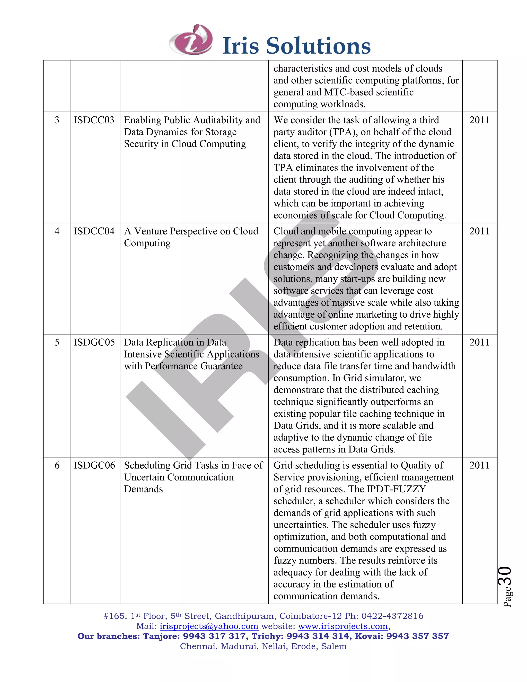 Iris Solutions
                                                characteristics and cost models of clouds
                                                and other scientific computing platforms, for
                                                general and MTC-based scientific
                                                computing workloads.
3   ISDCC03 Enabling Public Auditability and    We consider the task of allowing a third         2011
            Data Dynamics for Storage           party auditor (TPA), on behalf of the cloud
            Security in Cloud Computing         client, to verify the integrity of the dynamic
                                                data stored in the cloud. The introduction of
                                                TPA eliminates the involvement of the
                                                client through the auditing of whether his
                                                data stored in the cloud are indeed intact,
                                                which can be important in achieving
                                                economies of scale for Cloud Computing.
4   ISDCC04 A Venture Perspective on Cloud      Cloud and mobile computing appear to          2011
            Computing                           represent yet another software architecture
                                                change. Recognizing the changes in how
                                                customers and developers evaluate and adopt
                                                solutions, many start-ups are building new
                                                software services that can leverage cost
                                                advantages of massive scale while also taking
                                                advantage of online marketing to drive highly
                                                efficient customer adoption and retention.
5   ISDGC05 Data Replication in Data            Data replication has been well adopted in        2011
            Intensive Scientific Applications   data intensive scientific applications to
            with Performance Guarantee          reduce data file transfer time and bandwidth
                                                consumption. In Grid simulator, we
                                                demonstrate that the distributed caching
                                                technique significantly outperforms an
                                                existing popular file caching technique in
                                                Data Grids, and it is more scalable and
                                                adaptive to the dynamic change of file
                                                access patterns in Data Grids.
6   ISDGC06 Scheduling Grid Tasks in Face of    Grid scheduling is essential to Quality of       2011
            Uncertain Communication             Service provisioning, efficient management
            Demands                             of grid resources. The IPDT-FUZZY
                                                scheduler, a scheduler which considers the
                                                demands of grid applications with such
                                                uncertainties. The scheduler uses fuzzy
                                                optimization, and both computational and
                                                communication demands are expressed as
                                                fuzzy numbers. The results reinforce its
                                                                                                        30


                                                adequacy for dealing with the lack of
                                                accuracy in the estimation of
                                                                                                        Page




                                                communication demands.
         #165, 1st Floor, 5th Street, Gandhipuram, Coimbatore-12 Ph: 0422-4372816
                Mail: irisprojects@yahoo.com website: www.irisprojects.com,
    Our branches: Tanjore: 9943 317 317, Trichy: 9943 314 314, Kovai: 9943 357 357
                             Chennai, Madurai, Nellai, Erode, Salem
 