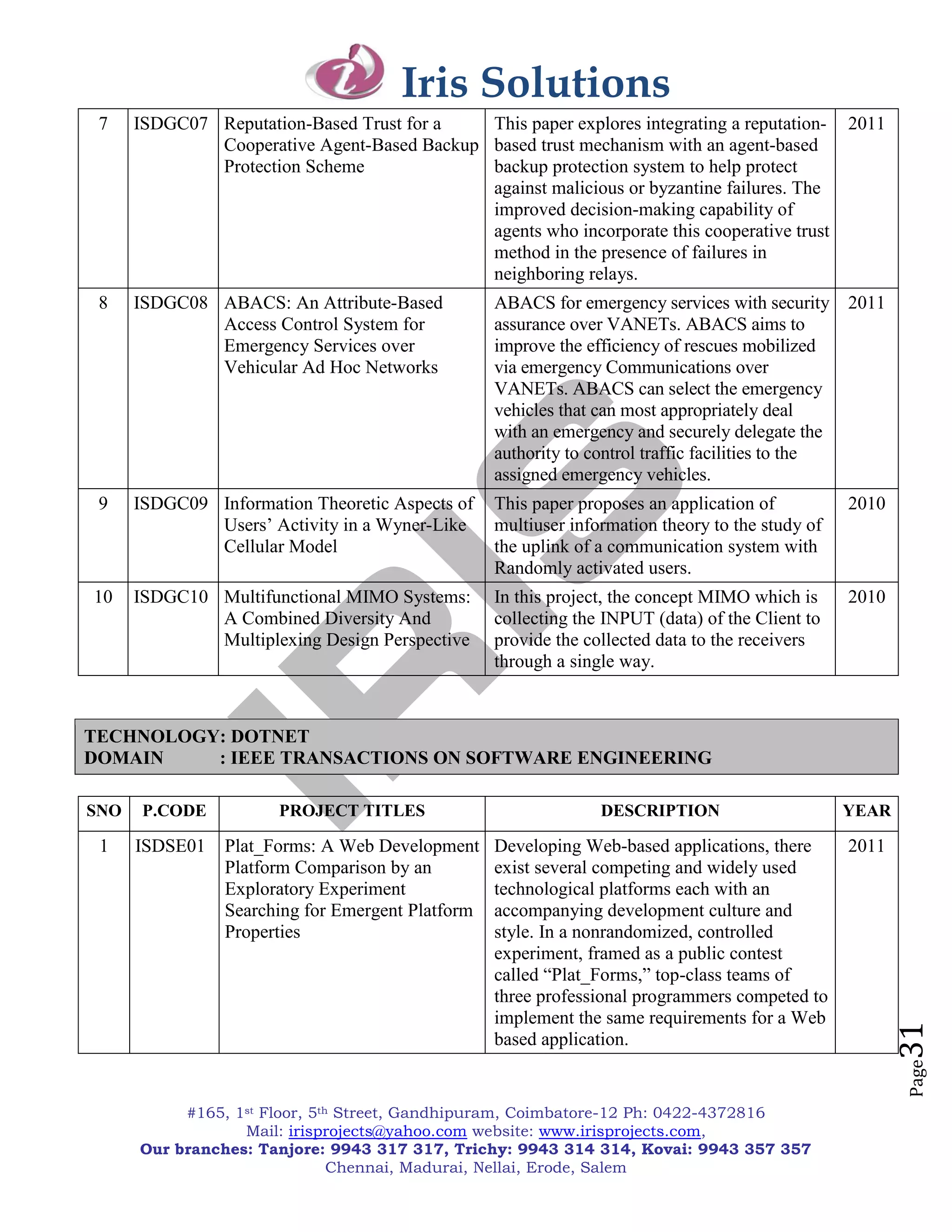 Iris Solutions
 7    ISDGC07 Reputation-Based Trust for a   This paper explores integrating a reputation-       2011
              Cooperative Agent-Based Backup based trust mechanism with an agent-based
              Protection Scheme              backup protection system to help protect
                                             against malicious or byzantine failures. The
                                             improved decision-making capability of
                                             agents who incorporate this cooperative trust
                                             method in the presence of failures in
                                             neighboring relays.
 8    ISDGC08 ABACS: An Attribute-Based           ABACS for emergency services with security 2011
              Access Control System for           assurance over VANETs. ABACS aims to
              Emergency Services over             improve the efficiency of rescues mobilized
              Vehicular Ad Hoc Networks           via emergency Communications over
                                                  VANETs. ABACS can select the emergency
                                                  vehicles that can most appropriately deal
                                                  with an emergency and securely delegate the
                                                  authority to control traffic facilities to the
                                                  assigned emergency vehicles.
 9    ISDGC09 Information Theoretic Aspects of    This paper proposes an application of          2010
              Users‘ Activity in a Wyner-Like     multiuser information theory to the study of
              Cellular Model                      the uplink of a communication system with
                                                  Randomly activated users.
10    ISDGC10 Multifunctional MIMO Systems:       In this project, the concept MIMO which is     2010
              A Combined Diversity And            collecting the INPUT (data) of the Client to
              Multiplexing Design Perspective     provide the collected data to the receivers
                                                  through a single way.



TECHNOLOGY: DOTNET
DOMAIN    : IEEE TRANSACTIONS ON SOFTWARE ENGINEERING

SNO    P.CODE          PROJECT TITLES                           DESCRIPTION                      YEAR

 1    ISDSE01   Plat_Forms: A Web Development     Developing Web-based applications, there       2011
                Platform Comparison by an         exist several competing and widely used
                Exploratory Experiment            technological platforms each with an
                Searching for Emergent Platform   accompanying development culture and
                Properties                        style. In a nonrandomized, controlled
                                                  experiment, framed as a public contest
                                                  called ―Plat_Forms,‖ top-class teams of
                                                  three professional programmers competed to
                                                  implement the same requirements for a Web
                                                                                                        31


                                                  based application.
                                                                                                        Page




           #165, 1st Floor, 5th Street, Gandhipuram, Coimbatore-12 Ph: 0422-4372816
                  Mail: irisprojects@yahoo.com website: www.irisprojects.com,
      Our branches: Tanjore: 9943 317 317, Trichy: 9943 314 314, Kovai: 9943 357 357
                               Chennai, Madurai, Nellai, Erode, Salem
 