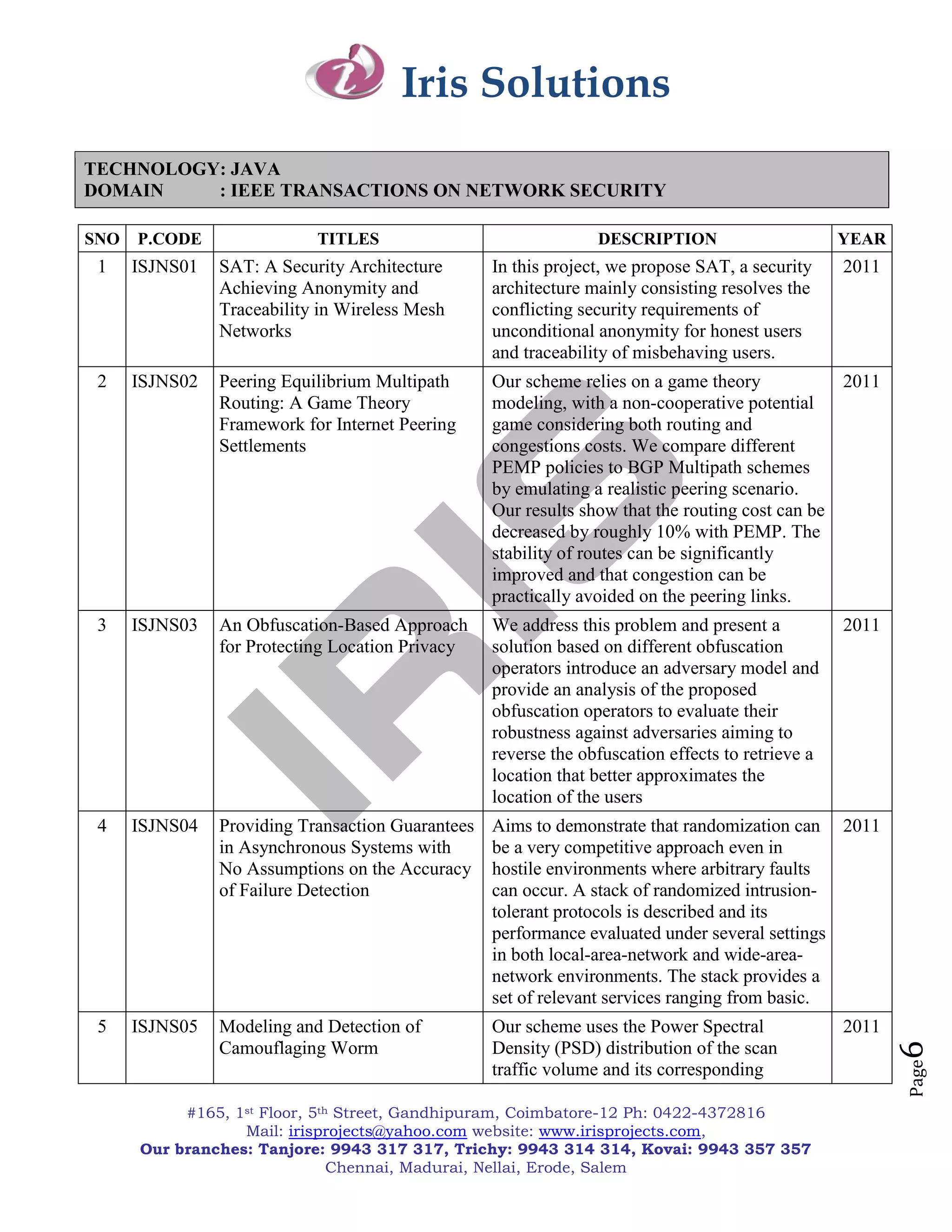 Iris Solutions
TECHNOLOGY: JAVA
DOMAIN    : IEEE TRANSACTIONS ON NETWORK SECURITY

SNO   P.CODE                TITLES                               DESCRIPTION                       YEAR
 1    ISJNS01   SAT: A Security Architecture       In this project, we propose SAT, a security     2011
                Achieving Anonymity and            architecture mainly consisting resolves the
                Traceability in Wireless Mesh      conflicting security requirements of
                Networks                           unconditional anonymity for honest users
                                                   and traceability of misbehaving users.
 2    ISJNS02   Peering Equilibrium Multipath      Our scheme relies on a game theory            2011
                Routing: A Game Theory             modeling, with a non-cooperative potential
                Framework for Internet Peering     game considering both routing and
                Settlements                        congestions costs. We compare different
                                                   PEMP policies to BGP Multipath schemes
                                                   by emulating a realistic peering scenario.
                                                   Our results show that the routing cost can be
                                                   decreased by roughly 10% with PEMP. The
                                                   stability of routes can be significantly
                                                   improved and that congestion can be
                                                   practically avoided on the peering links.
 3    ISJNS03   An Obfuscation-Based Approach      We address this problem and present a           2011
                for Protecting Location Privacy    solution based on different obfuscation
                                                   operators introduce an adversary model and
                                                   provide an analysis of the proposed
                                                   obfuscation operators to evaluate their
                                                   robustness against adversaries aiming to
                                                   reverse the obfuscation effects to retrieve a
                                                   location that better approximates the
                                                   location of the users
 4    ISJNS04   Providing Transaction Guarantees   Aims to demonstrate that randomization can 2011
                in Asynchronous Systems with       be a very competitive approach even in
                No Assumptions on the Accuracy     hostile environments where arbitrary faults
                of Failure Detection               can occur. A stack of randomized intrusion-
                                                   tolerant protocols is described and its
                                                   performance evaluated under several settings
                                                   in both local-area-network and wide-area-
                                                   network environments. The stack provides a
                                                   set of relevant services ranging from basic.
 5    ISJNS05   Modeling and Detection of          Our scheme uses the Power Spectral              2011
                                                                                                          6


                Camouflaging Worm                  Density (PSD) distribution of the scan
                                                                                                          Page




                                                   traffic volume and its corresponding

           #165, 1st Floor, 5th Street, Gandhipuram, Coimbatore-12 Ph: 0422-4372816
                  Mail: irisprojects@yahoo.com website: www.irisprojects.com,
      Our branches: Tanjore: 9943 317 317, Trichy: 9943 314 314, Kovai: 9943 357 357
                               Chennai, Madurai, Nellai, Erode, Salem
 