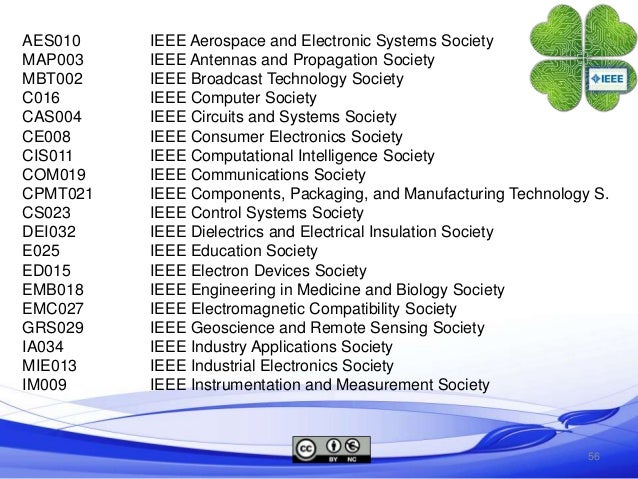 Conference paper presentation ppt template image