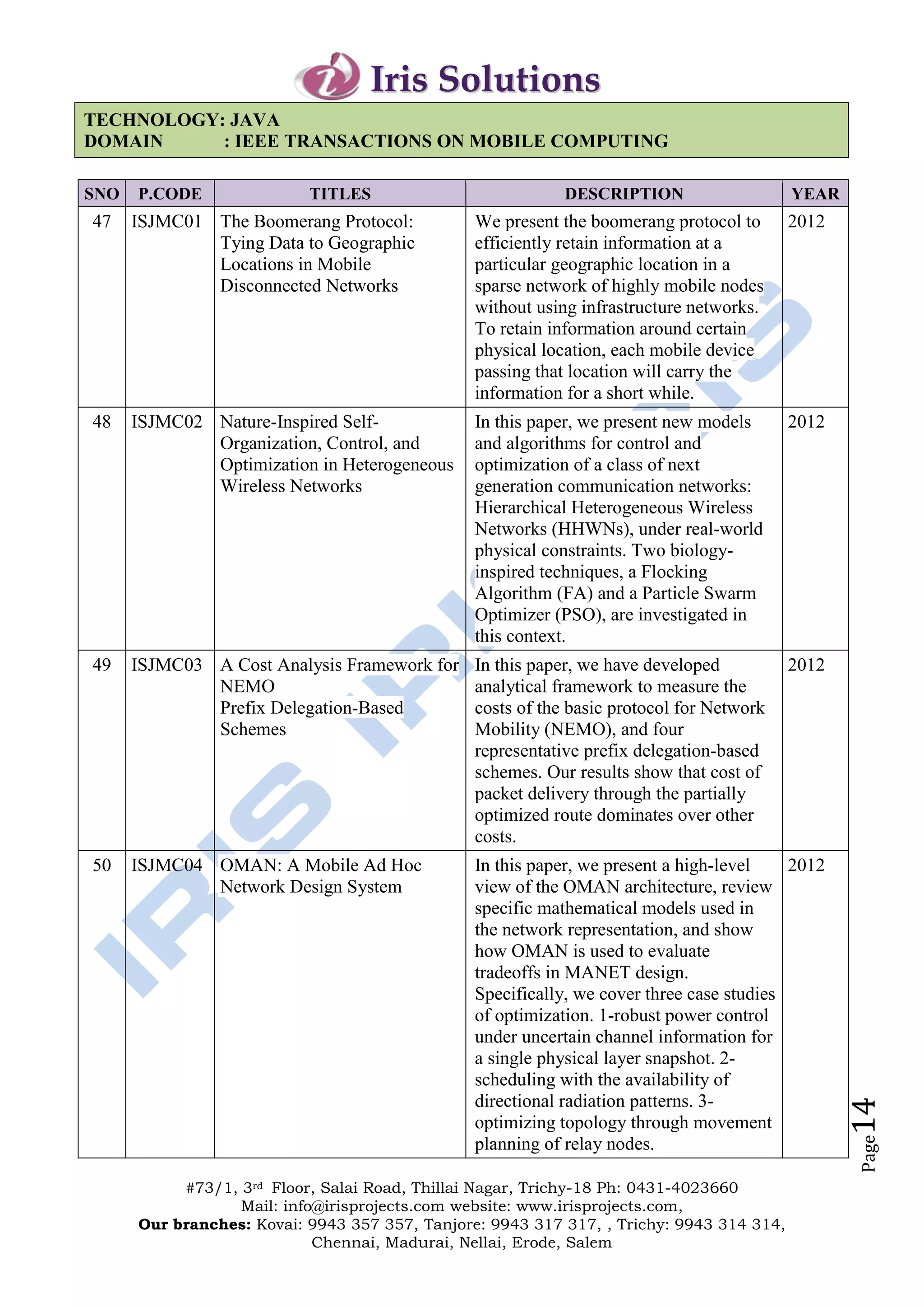 Iris Solutions
TECHNOLOGY: JAVA
DOMAIN     : IEEE TRANSACTIONS ON MOBILE COMPUTING

SNO   P.CODE               TITLES                           DESCRIPTION                   YEAR
47    ISJMC01 The Boomerang Protocol:           We present the boomerang protocol to      2012
              Tying Data to Geographic          efficiently retain information at a
              Locations in Mobile               particular geographic location in a
              Disconnected Networks             sparse network of highly mobile nodes
                                                without using infrastructure networks.
                                                To retain information around certain
                                                physical location, each mobile device
                                                passing that location will carry the
                                                information for a short while.
48    ISJMC02 Nature-Inspired Self-             In this paper, we present new models      2012
              Organization, Control, and        and algorithms for control and
              Optimization in Heterogeneous     optimization of a class of next
              Wireless Networks                 generation communication networks:
                                                Hierarchical Heterogeneous Wireless
                                                Networks (HHWNs), under real-world
                                                physical constraints. Two biology-
                                                inspired techniques, a Flocking
                                                Algorithm (FA) and a Particle Swarm
                                                Optimizer (PSO), are investigated in
                                                this context.
49    ISJMC03 A Cost Analysis Framework for     In this paper, we have developed          2012
              NEMO                              analytical framework to measure the
              Prefix Delegation-Based           costs of the basic protocol for Network
              Schemes                           Mobility (NEMO), and four
                                                representative prefix delegation-based
                                                schemes. Our results show that cost of
                                                packet delivery through the partially
                                                optimized route dominates over other
                                                costs.
50    ISJMC04 OMAN: A Mobile Ad Hoc             In this paper, we present a high-level    2012
              Network Design System             view of the OMAN architecture, review
                                                specific mathematical models used in
                                                the network representation, and show
                                                how OMAN is used to evaluate
                                                tradeoffs in MANET design.
                                                Specifically, we cover three case studies
                                                of optimization. 1-robust power control
                                                under uncertain channel information for
                                                a single physical layer snapshot. 2-
                                                scheduling with the availability of
                                                directional radiation patterns. 3-
                                                                                                 14




                                                optimizing topology through movement
                                                                                                 Page




                                                planning of relay nodes.

           #73/1, 3rd Floor, Salai Road, Thillai Nagar, Trichy-18 Ph: 0431-4023660
                  Mail: info@irisprojects.com website: www.irisprojects.com,
      Our branches: Kovai: 9943 357 357, Tanjore: 9943 317 317, , Trichy: 9943 314 314,
                            Chennai, Madurai, Nellai, Erode, Salem
 