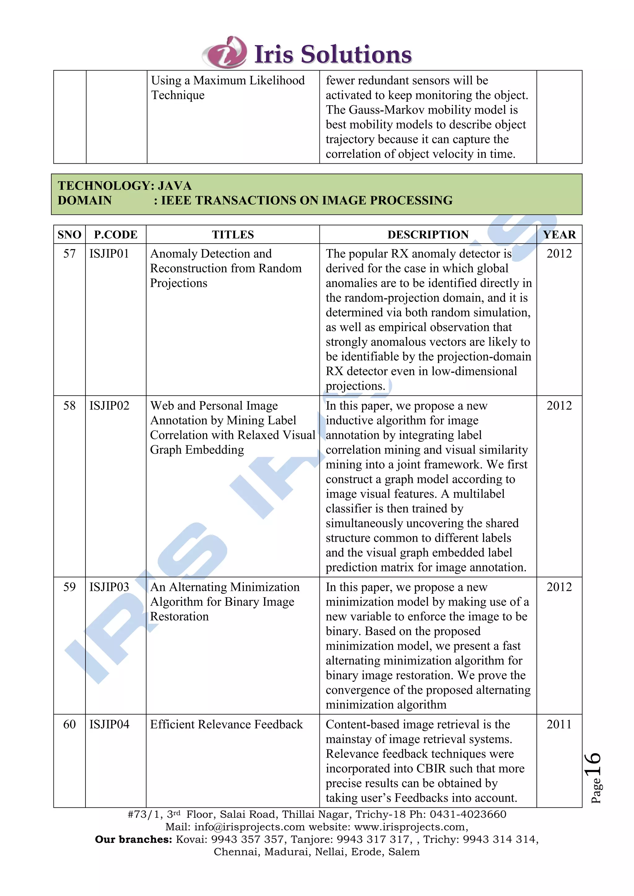 Iris Solutions
                Using a Maximum Likelihood        fewer redundant sensors will be
                Technique                         activated to keep monitoring the object.
                                                  The Gauss-Markov mobility model is
                                                  best mobility models to describe object
                                                  trajectory because it can capture the
                                                  correlation of object velocity in time.

TECHNOLOGY: JAVA
DOMAIN     : IEEE TRANSACTIONS ON IMAGE PROCESSING

SNO   P.CODE               TITLES                             DESCRIPTION                      YEAR
57    ISJIP01   Anomaly Detection and             The popular RX anomaly detector is           2012
                Reconstruction from Random        derived for the case in which global
                Projections                       anomalies are to be identified directly in
                                                  the random-projection domain, and it is
                                                  determined via both random simulation,
                                                  as well as empirical observation that
                                                  strongly anomalous vectors are likely to
                                                  be identifiable by the projection-domain
                                                  RX detector even in low-dimensional
                                                  projections.
58    ISJIP02   Web and Personal Image            In this paper, we propose a new              2012
                Annotation by Mining Label        inductive algorithm for image
                Correlation with Relaxed Visual   annotation by integrating label
                Graph Embedding                   correlation mining and visual similarity
                                                  mining into a joint framework. We first
                                                  construct a graph model according to
                                                  image visual features. A multilabel
                                                  classifier is then trained by
                                                  simultaneously uncovering the shared
                                                  structure common to different labels
                                                  and the visual graph embedded label
                                                  prediction matrix for image annotation.
59    ISJIP03   An Alternating Minimization       In this paper, we propose a new              2012
                Algorithm for Binary Image        minimization model by making use of a
                Restoration                       new variable to enforce the image to be
                                                  binary. Based on the proposed
                                                  minimization model, we present a fast
                                                  alternating minimization algorithm for
                                                  binary image restoration. We prove the
                                                  convergence of the proposed alternating
                                                  minimization algorithm
60    ISJIP04   Efficient Relevance Feedback      Content-based image retrieval is the         2011
                                                  mainstay of image retrieval systems.
                                                  Relevance feedback techniques were
                                                                                                      16




                                                  incorporated into CBIR such that more
                                                                                                      Page




                                                  precise results can be obtained by
                                                  taking user’s Feedbacks into account.
           #73/1, 3rd Floor, Salai Road, Thillai Nagar, Trichy-18 Ph: 0431-4023660
                  Mail: info@irisprojects.com website: www.irisprojects.com,
      Our branches: Kovai: 9943 357 357, Tanjore: 9943 317 317, , Trichy: 9943 314 314,
                            Chennai, Madurai, Nellai, Erode, Salem
 
