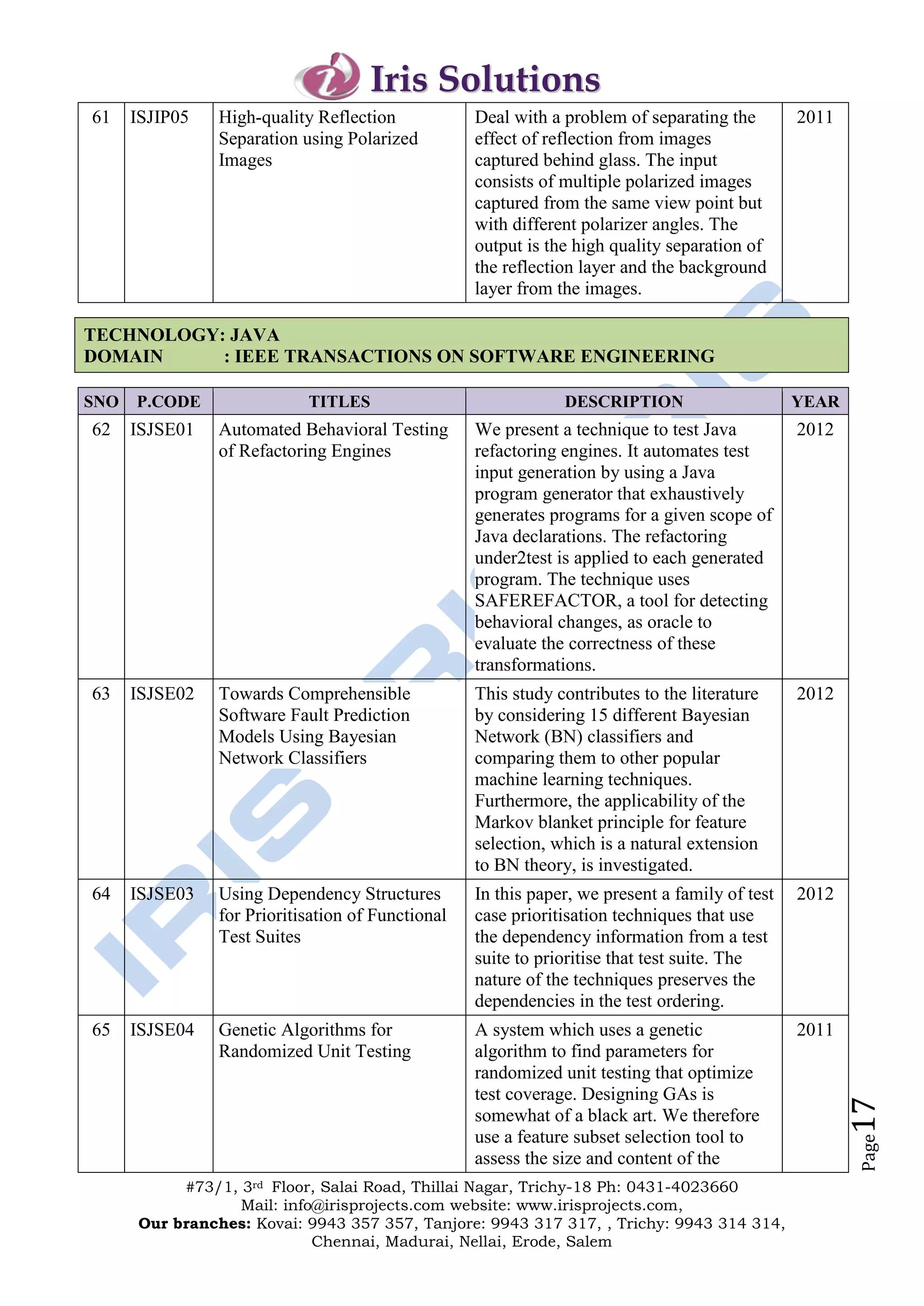 Iris Solutions
61    ISJIP05   High-quality Reflection            Deal with a problem of separating the        2011
                Separation using Polarized         effect of reflection from images
                Images                             captured behind glass. The input
                                                   consists of multiple polarized images
                                                   captured from the same view point but
                                                   with different polarizer angles. The
                                                   output is the high quality separation of
                                                   the reflection layer and the background
                                                   layer from the images.

TECHNOLOGY: JAVA
DOMAIN     : IEEE TRANSACTIONS ON SOFTWARE ENGINEERING

SNO   P.CODE                TITLES                             DESCRIPTION                      YEAR
62    ISJSE01   Automated Behavioral Testing       We present a technique to test Java          2012
                of Refactoring Engines             refactoring engines. It automates test
                                                   input generation by using a Java
                                                   program generator that exhaustively
                                                   generates programs for a given scope of
                                                   Java declarations. The refactoring
                                                   under2test is applied to each generated
                                                   program. The technique uses
                                                   SAFEREFACTOR, a tool for detecting
                                                   behavioral changes, as oracle to
                                                   evaluate the correctness of these
                                                   transformations.
63    ISJSE02   Towards Comprehensible             This study contributes to the literature     2012
                Software Fault Prediction          by considering 15 different Bayesian
                Models Using Bayesian              Network (BN) classifiers and
                Network Classifiers                comparing them to other popular
                                                   machine learning techniques.
                                                   Furthermore, the applicability of the
                                                   Markov blanket principle for feature
                                                   selection, which is a natural extension
                                                   to BN theory, is investigated.
64    ISJSE03   Using Dependency Structures        In this paper, we present a family of test   2012
                for Prioritisation of Functional   case prioritisation techniques that use
                Test Suites                        the dependency information from a test
                                                   suite to prioritise that test suite. The
                                                   nature of the techniques preserves the
                                                   dependencies in the test ordering.
65    ISJSE04   Genetic Algorithms for             A system which uses a genetic                2011
                Randomized Unit Testing            algorithm to find parameters for
                                                   randomized unit testing that optimize
                                                   test coverage. Designing GAs is
                                                                                                       17




                                                   somewhat of a black art. We therefore
                                                   use a feature subset selection tool to
                                                                                                       Page




                                                   assess the size and content of the
           #73/1, 3rd Floor, Salai Road, Thillai Nagar, Trichy-18 Ph: 0431-4023660
                  Mail: info@irisprojects.com website: www.irisprojects.com,
      Our branches: Kovai: 9943 357 357, Tanjore: 9943 317 317, , Trichy: 9943 314 314,
                            Chennai, Madurai, Nellai, Erode, Salem
 