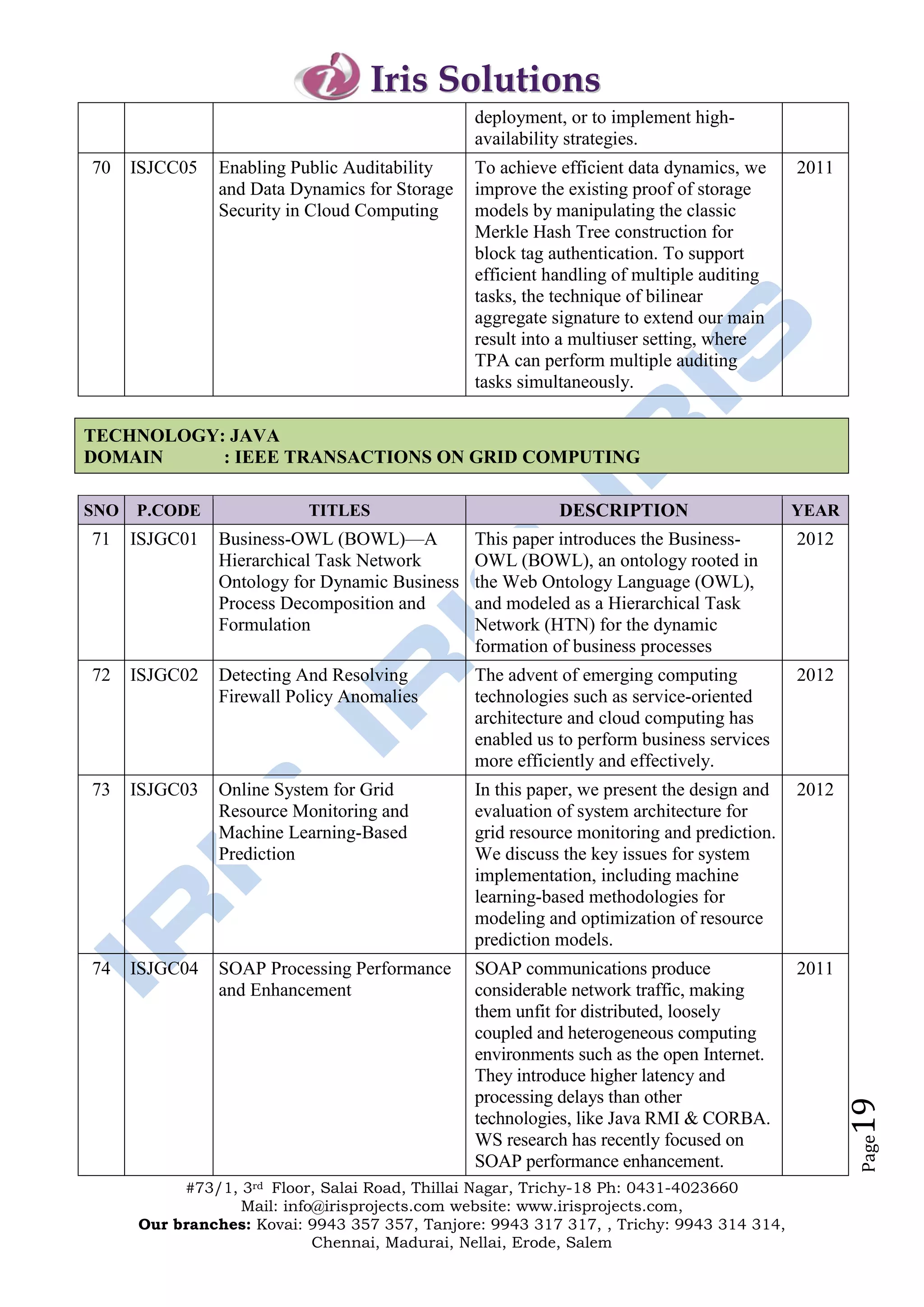 Iris Solutions
                                                deployment, or to implement high-
                                                availability strategies.
70    ISJCC05   Enabling Public Auditability    To achieve efficient data dynamics, we     2011
                and Data Dynamics for Storage   improve the existing proof of storage
                Security in Cloud Computing     models by manipulating the classic
                                                Merkle Hash Tree construction for
                                                block tag authentication. To support
                                                efficient handling of multiple auditing
                                                tasks, the technique of bilinear
                                                aggregate signature to extend our main
                                                result into a multiuser setting, where
                                                TPA can perform multiple auditing
                                                tasks simultaneously.

TECHNOLOGY: JAVA
DOMAIN     : IEEE TRANSACTIONS ON GRID COMPUTING

SNO   P.CODE               TITLES                          DESCRIPTION                     YEAR
71    ISJGC01   Business-OWL (BOWL)—A           This paper introduces the Business-        2012
                Hierarchical Task Network       OWL (BOWL), an ontology rooted in
                Ontology for Dynamic Business   the Web Ontology Language (OWL),
                Process Decomposition and       and modeled as a Hierarchical Task
                Formulation                     Network (HTN) for the dynamic
                                                formation of business processes
72    ISJGC02   Detecting And Resolving         The advent of emerging computing           2012
                Firewall Policy Anomalies       technologies such as service-oriented
                                                architecture and cloud computing has
                                                enabled us to perform business services
                                                more efficiently and effectively.
73    ISJGC03   Online System for Grid          In this paper, we present the design and   2012
                Resource Monitoring and         evaluation of system architecture for
                Machine Learning-Based          grid resource monitoring and prediction.
                Prediction                      We discuss the key issues for system
                                                implementation, including machine
                                                learning-based methodologies for
                                                modeling and optimization of resource
                                                prediction models.
74    ISJGC04   SOAP Processing Performance     SOAP communications produce                2011
                and Enhancement                 considerable network traffic, making
                                                them unfit for distributed, loosely
                                                coupled and heterogeneous computing
                                                environments such as the open Internet.
                                                They introduce higher latency and
                                                processing delays than other
                                                                                                  19




                                                technologies, like Java RMI & CORBA.
                                                WS research has recently focused on
                                                                                                  Page




                                                SOAP performance enhancement.
           #73/1, 3rd Floor, Salai Road, Thillai Nagar, Trichy-18 Ph: 0431-4023660
                  Mail: info@irisprojects.com website: www.irisprojects.com,
      Our branches: Kovai: 9943 357 357, Tanjore: 9943 317 317, , Trichy: 9943 314 314,
                            Chennai, Madurai, Nellai, Erode, Salem
 