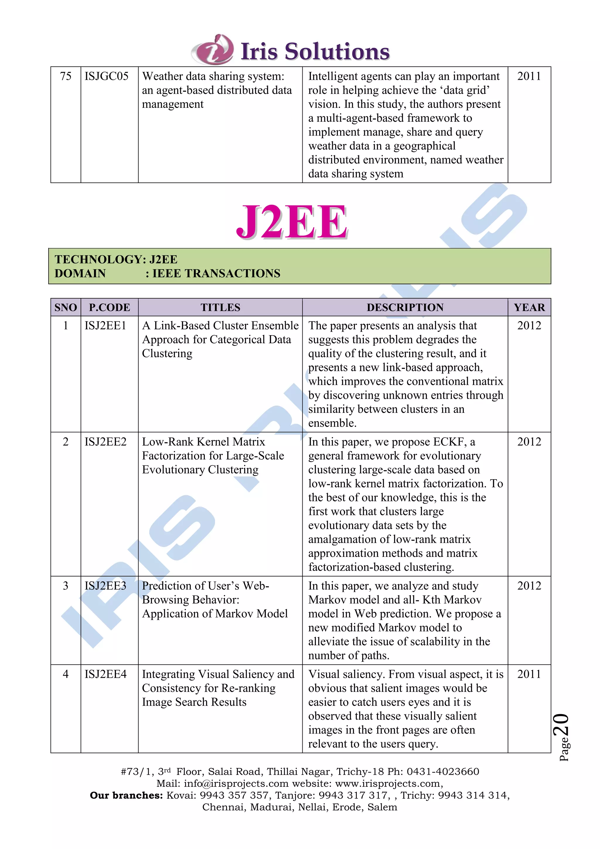 Iris Solutions
75    ISJGC05   Weather data sharing system:      Intelligent agents can play an important     2011
                an agent-based distributed data   role in helping achieve the ‘data grid’
                management                        vision. In this study, the authors present
                                                  a multi-agent-based framework to
                                                  implement manage, share and query
                                                  weather data in a geographical
                                                  distributed environment, named weather
                                                  data sharing system



                                   J2EE
TECHNOLOGY: J2EE
DOMAIN     : IEEE TRANSACTIONS

SNO   P.CODE                TITLES                            DESCRIPTION                      YEAR
 1    ISJ2EE1   A Link-Based Cluster Ensemble The paper presents an analysis that              2012
                Approach for Categorical Data suggests this problem degrades the
                Clustering                    quality of the clustering result, and it
                                              presents a new link-based approach,
                                              which improves the conventional matrix
                                              by discovering unknown entries through
                                              similarity between clusters in an
                                              ensemble.
 2    ISJ2EE2   Low-Rank Kernel Matrix            In this paper, we propose ECKF, a            2012
                Factorization for Large-Scale     general framework for evolutionary
                Evolutionary Clustering           clustering large-scale data based on
                                                  low-rank kernel matrix factorization. To
                                                  the best of our knowledge, this is the
                                                  first work that clusters large
                                                  evolutionary data sets by the
                                                  amalgamation of low-rank matrix
                                                  approximation methods and matrix
                                                  factorization-based clustering.
 3    ISJ2EE3   Prediction of User’s Web-         In this paper, we analyze and study          2012
                Browsing Behavior:                Markov model and all- Kth Markov
                Application of Markov Model       model in Web prediction. We propose a
                                                  new modified Markov model to
                                                  alleviate the issue of scalability in the
                                                  number of paths.
 4    ISJ2EE4   Integrating Visual Saliency and   Visual saliency. From visual aspect, it is   2011
                Consistency for Re-ranking        obvious that salient images would be
                Image Search Results              easier to catch users eyes and it is
                                                  observed that these visually salient
                                                                                                      20




                                                  images in the front pages are often
                                                                                                      Page




                                                  relevant to the users query.

           #73/1, 3rd Floor, Salai Road, Thillai Nagar, Trichy-18 Ph: 0431-4023660
                  Mail: info@irisprojects.com website: www.irisprojects.com,
      Our branches: Kovai: 9943 357 357, Tanjore: 9943 317 317, , Trichy: 9943 314 314,
                            Chennai, Madurai, Nellai, Erode, Salem
 