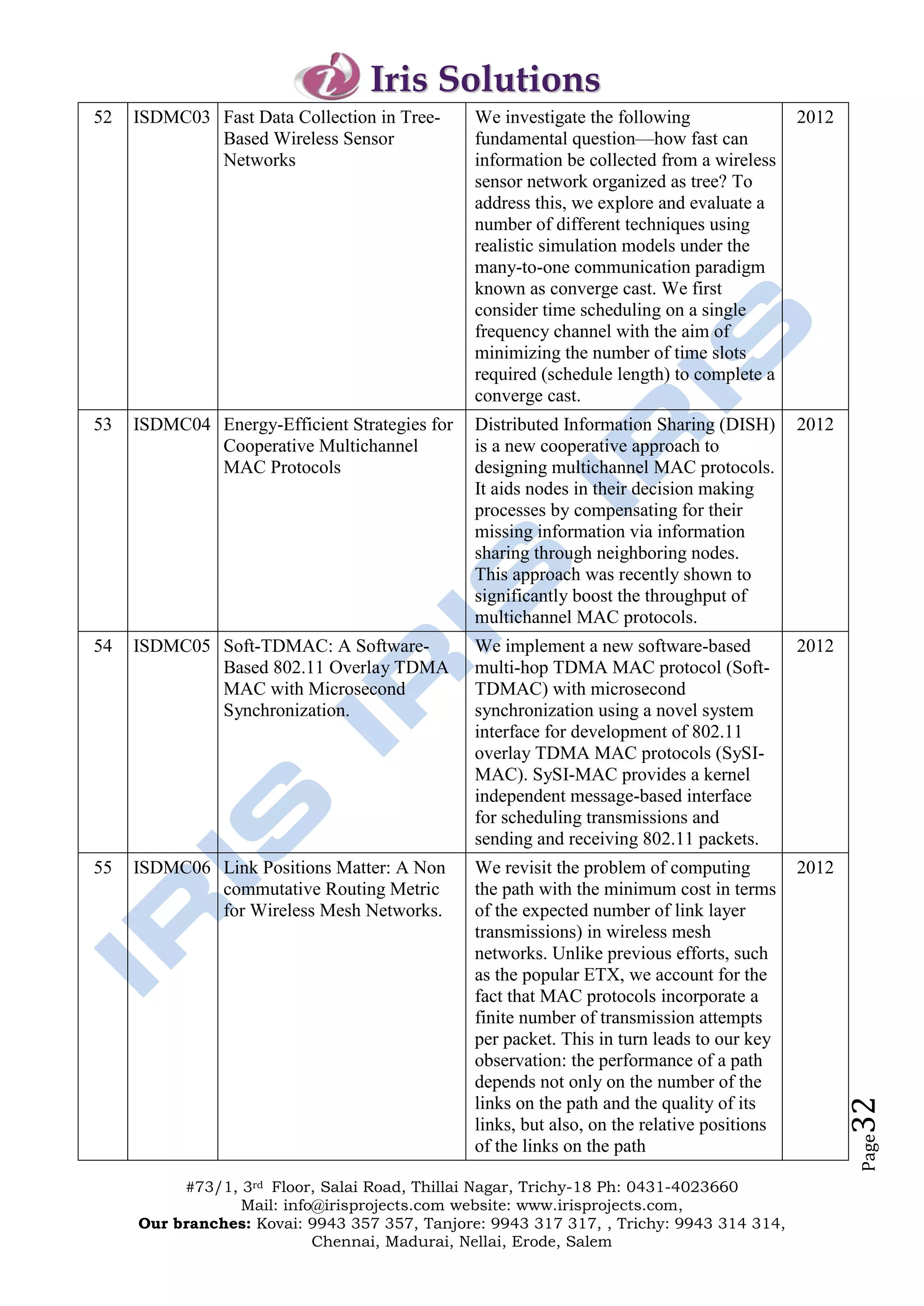 Iris Solutions
52   ISDMC03 Fast Data Collection in Tree-     We investigate the following                 2012
             Based Wireless Sensor             fundamental question—how fast can
             Networks                          information be collected from a wireless
                                               sensor network organized as tree? To
                                               address this, we explore and evaluate a
                                               number of different techniques using
                                               realistic simulation models under the
                                               many-to-one communication paradigm
                                               known as converge cast. We first
                                               consider time scheduling on a single
                                               frequency channel with the aim of
                                               minimizing the number of time slots
                                               required (schedule length) to complete a
                                               converge cast.
53   ISDMC04 Energy-Efficient Strategies for   Distributed Information Sharing (DISH)       2012
             Cooperative Multichannel          is a new cooperative approach to
             MAC Protocols                     designing multichannel MAC protocols.
                                               It aids nodes in their decision making
                                               processes by compensating for their
                                               missing information via information
                                               sharing through neighboring nodes.
                                               This approach was recently shown to
                                               significantly boost the throughput of
                                               multichannel MAC protocols.
54   ISDMC05 Soft-TDMAC: A Software-           We implement a new software-based            2012
             Based 802.11 Overlay TDMA         multi-hop TDMA MAC protocol (Soft-
             MAC with Microsecond              TDMAC) with microsecond
             Synchronization.                  synchronization using a novel system
                                               interface for development of 802.11
                                               overlay TDMA MAC protocols (SySI-
                                               MAC). SySI-MAC provides a kernel
                                               independent message-based interface
                                               for scheduling transmissions and
                                               sending and receiving 802.11 packets.
55   ISDMC06 Link Positions Matter: A Non      We revisit the problem of computing          2012
             commutative Routing Metric        the path with the minimum cost in terms
             for Wireless Mesh Networks.       of the expected number of link layer
                                               transmissions) in wireless mesh
                                               networks. Unlike previous efforts, such
                                               as the popular ETX, we account for the
                                               fact that MAC protocols incorporate a
                                               finite number of transmission attempts
                                               per packet. This in turn leads to our key
                                               observation: the performance of a path
                                               depends not only on the number of the
                                               links on the path and the quality of its
                                                                                                   32




                                               links, but also, on the relative positions
                                                                                                   Page




                                               of the links on the path

          #73/1, 3rd Floor, Salai Road, Thillai Nagar, Trichy-18 Ph: 0431-4023660
                 Mail: info@irisprojects.com website: www.irisprojects.com,
     Our branches: Kovai: 9943 357 357, Tanjore: 9943 317 317, , Trichy: 9943 314 314,
                           Chennai, Madurai, Nellai, Erode, Salem
 