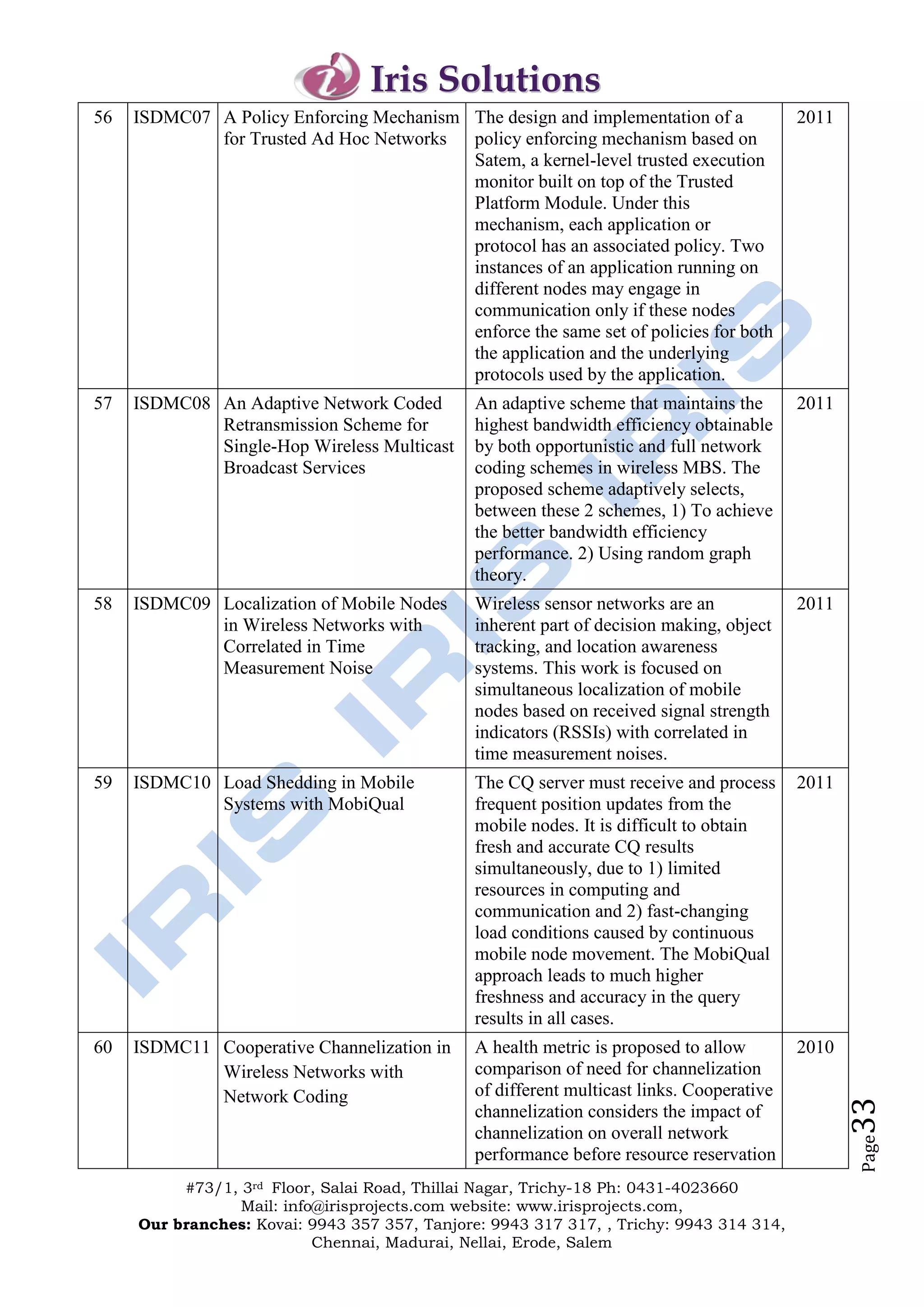 Iris Solutions
56   ISDMC07 A Policy Enforcing Mechanism The design and implementation of a               2011
             for Trusted Ad Hoc Networks  policy enforcing mechanism based on
                                          Satem, a kernel-level trusted execution
                                          monitor built on top of the Trusted
                                          Platform Module. Under this
                                          mechanism, each application or
                                          protocol has an associated policy. Two
                                          instances of an application running on
                                          different nodes may engage in
                                          communication only if these nodes
                                          enforce the same set of policies for both
                                          the application and the underlying
                                          protocols used by the application.
57   ISDMC08 An Adaptive Network Coded         An adaptive scheme that maintains the       2011
             Retransmission Scheme for         highest bandwidth efficiency obtainable
             Single-Hop Wireless Multicast     by both opportunistic and full network
             Broadcast Services                coding schemes in wireless MBS. The
                                               proposed scheme adaptively selects,
                                               between these 2 schemes, 1) To achieve
                                               the better bandwidth efficiency
                                               performance. 2) Using random graph
                                               theory.
58   ISDMC09 Localization of Mobile Nodes      Wireless sensor networks are an             2011
             in Wireless Networks with         inherent part of decision making, object
             Correlated in Time                tracking, and location awareness
             Measurement Noise                 systems. This work is focused on
                                               simultaneous localization of mobile
                                               nodes based on received signal strength
                                               indicators (RSSIs) with correlated in
                                               time measurement noises.
59   ISDMC10 Load Shedding in Mobile           The CQ server must receive and process      2011
             Systems with MobiQual             frequent position updates from the
                                               mobile nodes. It is difficult to obtain
                                               fresh and accurate CQ results
                                               simultaneously, due to 1) limited
                                               resources in computing and
                                               communication and 2) fast-changing
                                               load conditions caused by continuous
                                               mobile node movement. The MobiQual
                                               approach leads to much higher
                                               freshness and accuracy in the query
                                               results in all cases.
60   ISDMC11 Cooperative Channelization in     A health metric is proposed to allow        2010
             Wireless Networks with            comparison of need for channelization
             Network Coding                    of different multicast links. Cooperative
                                                                                                  33




                                               channelization considers the impact of
                                               channelization on overall network
                                                                                                  Page




                                               performance before resource reservation
          #73/1, 3rd Floor, Salai Road, Thillai Nagar, Trichy-18 Ph: 0431-4023660
                 Mail: info@irisprojects.com website: www.irisprojects.com,
     Our branches: Kovai: 9943 357 357, Tanjore: 9943 317 317, , Trichy: 9943 314 314,
                           Chennai, Madurai, Nellai, Erode, Salem
 