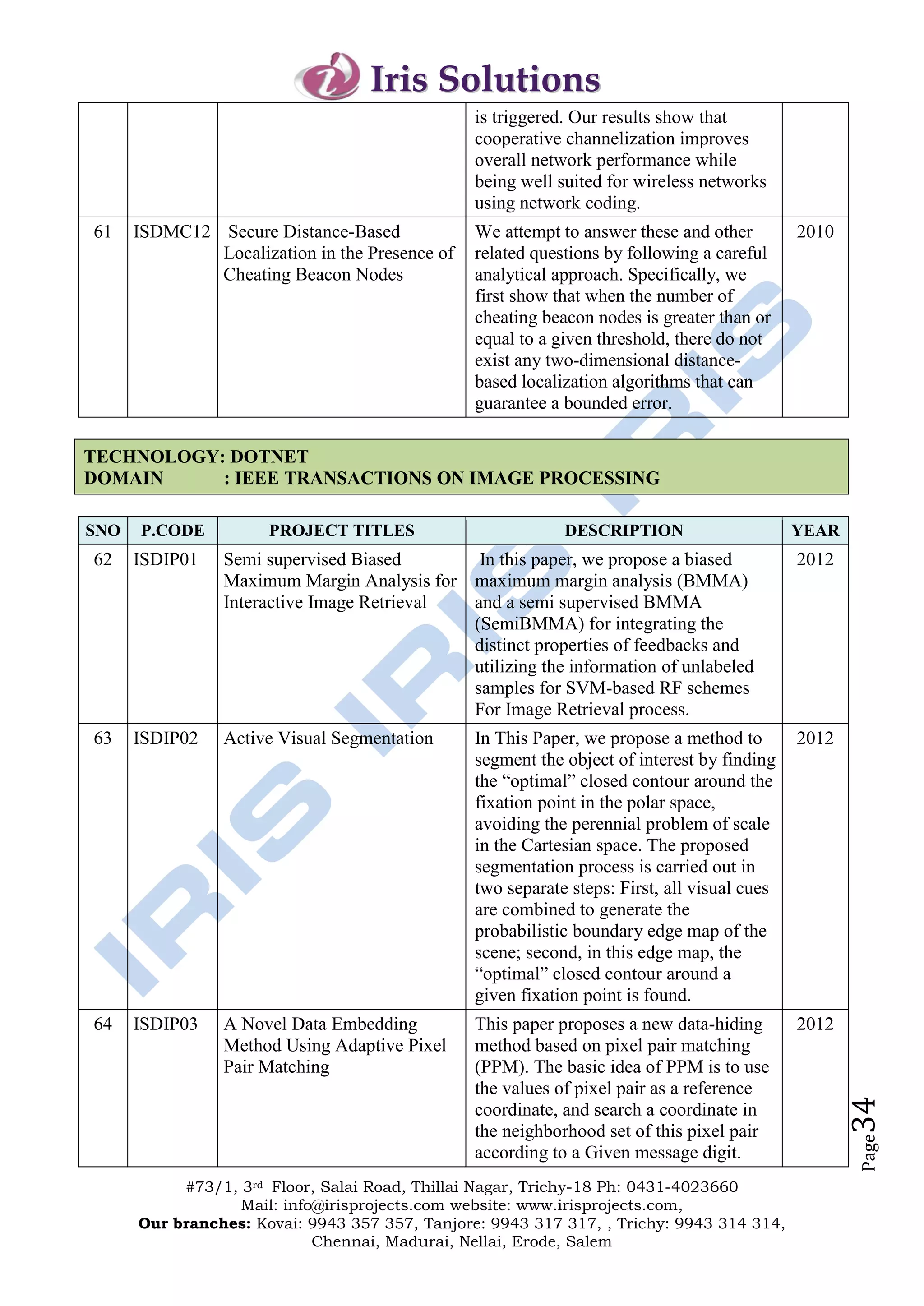 Iris Solutions
                                                is triggered. Our results show that
                                                cooperative channelization improves
                                                overall network performance while
                                                being well suited for wireless networks
                                                using network coding.
61    ISDMC12 Secure Distance-Based             We attempt to answer these and other         2010
              Localization in the Presence of   related questions by following a careful
              Cheating Beacon Nodes             analytical approach. Specifically, we
                                                first show that when the number of
                                                cheating beacon nodes is greater than or
                                                equal to a given threshold, there do not
                                                exist any two-dimensional distance-
                                                based localization algorithms that can
                                                guarantee a bounded error.

TECHNOLOGY: DOTNET
DOMAIN     : IEEE TRANSACTIONS ON IMAGE PROCESSING

SNO   P.CODE          PROJECT TITLES                        DESCRIPTION                      YEAR
62    ISDIP01   Semi supervised Biased       In this paper, we propose a biased              2012
                Maximum Margin Analysis for maximum margin analysis (BMMA)
                Interactive Image Retrieval and a semi supervised BMMA
                                            (SemiBMMA) for integrating the
                                            distinct properties of feedbacks and
                                            utilizing the information of unlabeled
                                            samples for SVM-based RF schemes
                                            For Image Retrieval process.
63    ISDIP02   Active Visual Segmentation      In This Paper, we propose a method to        2012
                                                segment the object of interest by finding
                                                the “optimal” closed contour around the
                                                fixation point in the polar space,
                                                avoiding the perennial problem of scale
                                                in the Cartesian space. The proposed
                                                segmentation process is carried out in
                                                two separate steps: First, all visual cues
                                                are combined to generate the
                                                probabilistic boundary edge map of the
                                                scene; second, in this edge map, the
                                                “optimal” closed contour around a
                                                given fixation point is found.
64    ISDIP03   A Novel Data Embedding          This paper proposes a new data-hiding        2012
                Method Using Adaptive Pixel     method based on pixel pair matching
                Pair Matching                   (PPM). The basic idea of PPM is to use
                                                the values of pixel pair as a reference
                                                                                                    34




                                                coordinate, and search a coordinate in
                                                the neighborhood set of this pixel pair
                                                                                                    Page




                                                according to a Given message digit.
           #73/1, 3rd Floor, Salai Road, Thillai Nagar, Trichy-18 Ph: 0431-4023660
                  Mail: info@irisprojects.com website: www.irisprojects.com,
      Our branches: Kovai: 9943 357 357, Tanjore: 9943 317 317, , Trichy: 9943 314 314,
                            Chennai, Madurai, Nellai, Erode, Salem
 