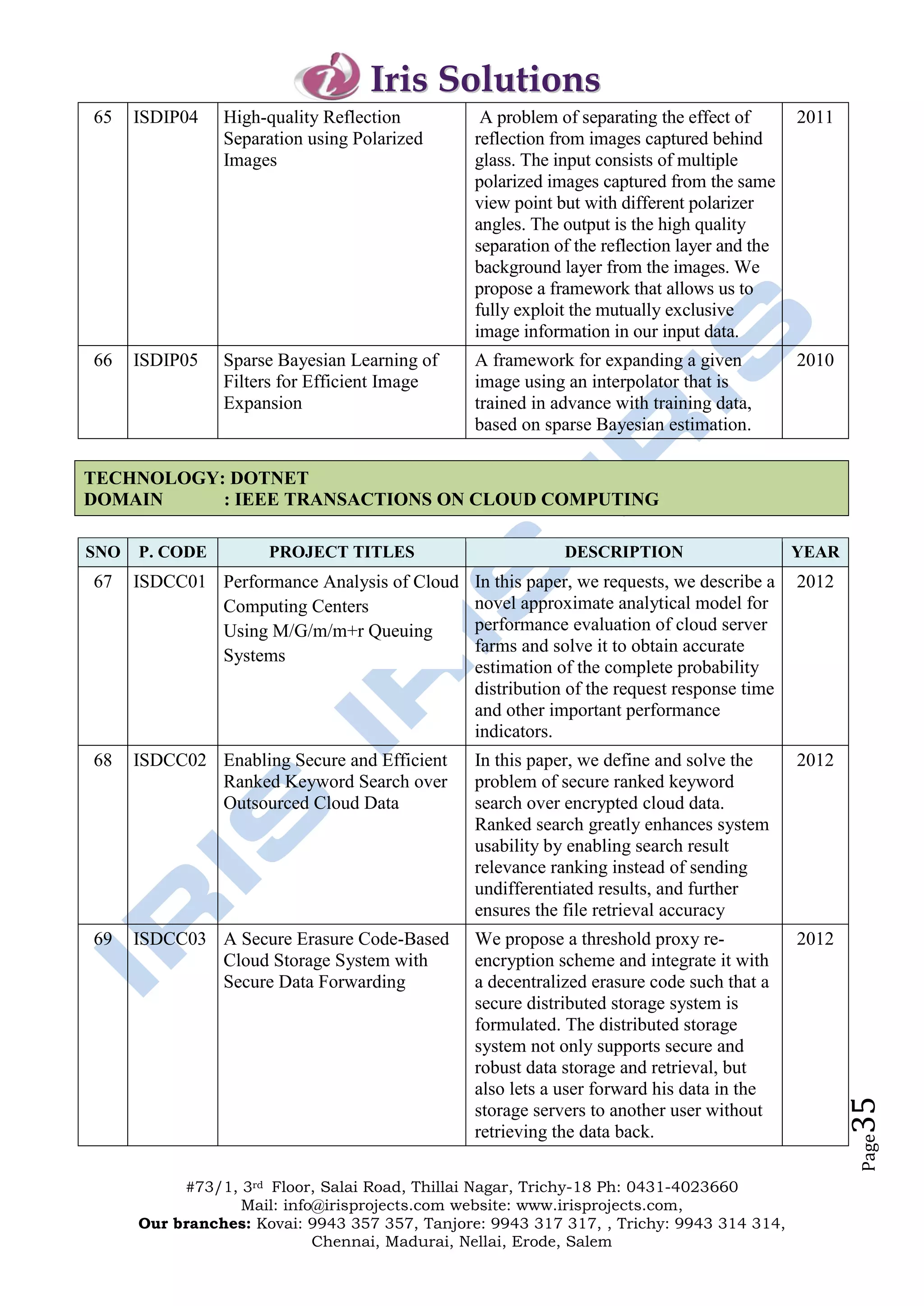 Iris Solutions
65    ISDIP04   High-quality Reflection          A problem of separating the effect of       2011
                Separation using Polarized      reflection from images captured behind
                Images                          glass. The input consists of multiple
                                                polarized images captured from the same
                                                view point but with different polarizer
                                                angles. The output is the high quality
                                                separation of the reflection layer and the
                                                background layer from the images. We
                                                propose a framework that allows us to
                                                fully exploit the mutually exclusive
                                                image information in our input data.
66    ISDIP05   Sparse Bayesian Learning of     A framework for expanding a given            2010
                Filters for Efficient Image     image using an interpolator that is
                Expansion                       trained in advance with training data,
                                                based on sparse Bayesian estimation.

TECHNOLOGY: DOTNET
DOMAIN     : IEEE TRANSACTIONS ON CLOUD COMPUTING

SNO   P. CODE         PROJECT TITLES                        DESCRIPTION                      YEAR
67    ISDCC01 Performance Analysis of Cloud     In this paper, we requests, we describe a    2012
              Computing Centers                 novel approximate analytical model for
              Using M/G/m/m+r Queuing           performance evaluation of cloud server
                                                farms and solve it to obtain accurate
              Systems
                                                estimation of the complete probability
                                                distribution of the request response time
                                                and other important performance
                                                indicators.
68    ISDCC02 Enabling Secure and Efficient     In this paper, we define and solve the       2012
              Ranked Keyword Search over        problem of secure ranked keyword
              Outsourced Cloud Data             search over encrypted cloud data.
                                                Ranked search greatly enhances system
                                                usability by enabling search result
                                                relevance ranking instead of sending
                                                undifferentiated results, and further
                                                ensures the file retrieval accuracy
69    ISDCC03 A Secure Erasure Code-Based       We propose a threshold proxy re-             2012
              Cloud Storage System with         encryption scheme and integrate it with
              Secure Data Forwarding            a decentralized erasure code such that a
                                                secure distributed storage system is
                                                formulated. The distributed storage
                                                system not only supports secure and
                                                robust data storage and retrieval, but
                                                also lets a user forward his data in the
                                                                                                    35




                                                storage servers to another user without
                                                retrieving the data back.
                                                                                                    Page




           #73/1, 3rd Floor, Salai Road, Thillai Nagar, Trichy-18 Ph: 0431-4023660
                  Mail: info@irisprojects.com website: www.irisprojects.com,
      Our branches: Kovai: 9943 357 357, Tanjore: 9943 317 317, , Trichy: 9943 314 314,
                            Chennai, Madurai, Nellai, Erode, Salem
 