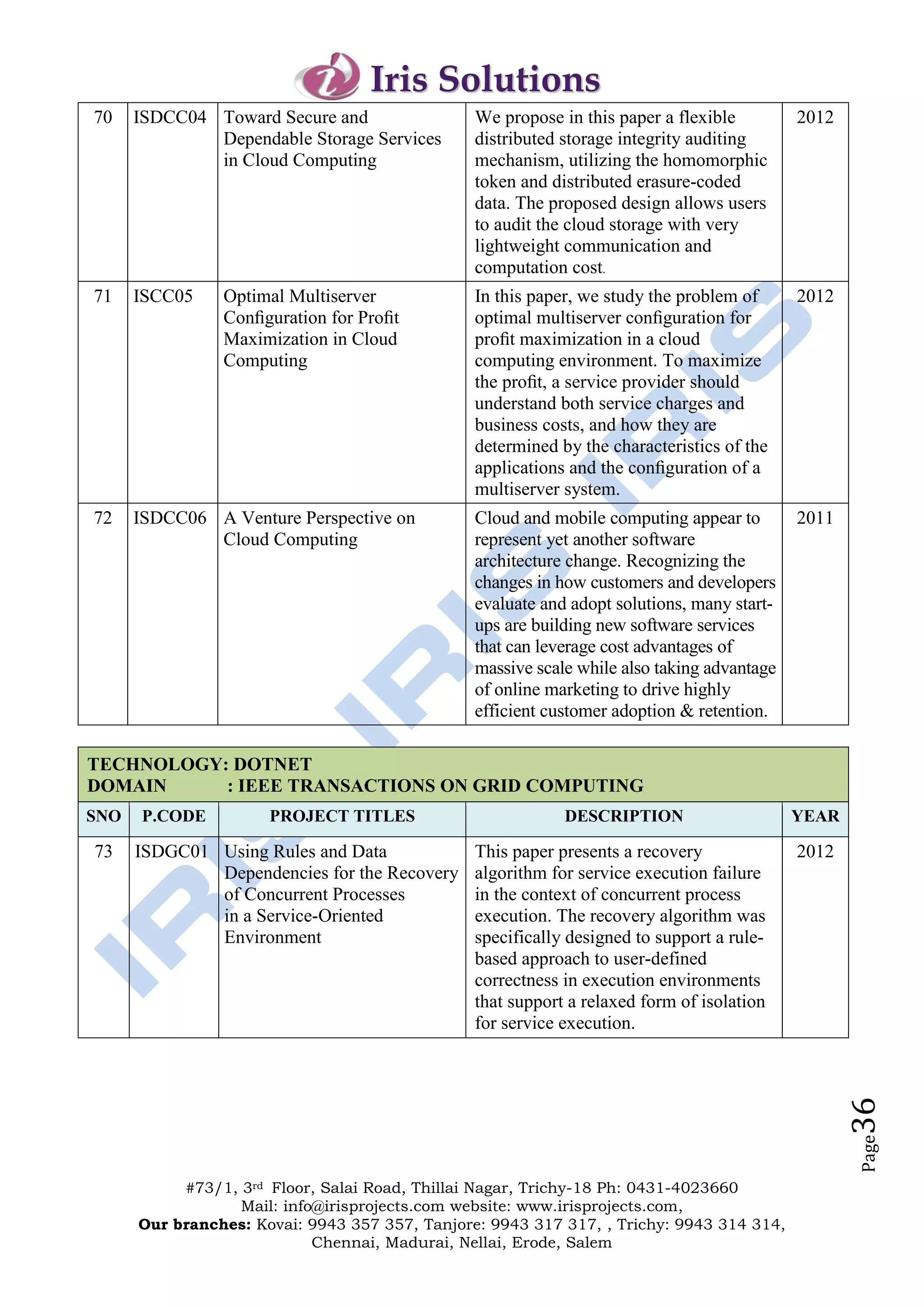 Iris Solutions
70    ISDCC04 Toward Secure and                 We propose in this paper a flexible         2012
              Dependable Storage Services       distributed storage integrity auditing
              in Cloud Computing                mechanism, utilizing the homomorphic
                                                token and distributed erasure-coded
                                                data. The proposed design allows users
                                                to audit the cloud storage with very
                                                lightweight communication and
                                                computation cost.
71    ISCC05    Optimal Multiserver             In this paper, we study the problem of      2012
                Conﬁguration for Proﬁt          optimal multiserver conﬁguration for
                Maximization in Cloud           proﬁt maximization in a cloud
                Computing                       computing environment. To maximize
                                                the proﬁt, a service provider should
                                                understand both service charges and
                                                business costs, and how they are
                                                determined by the characteristics of the
                                                applications and the conﬁguration of a
                                                multiserver system.
72    ISDCC06 A Venture Perspective on          Cloud and mobile computing appear to        2011
              Cloud Computing                   represent yet another software
                                                architecture change. Recognizing the
                                                changes in how customers and developers
                                                evaluate and adopt solutions, many start-
                                                ups are building new software services
                                                that can leverage cost advantages of
                                                massive scale while also taking advantage
                                                of online marketing to drive highly
                                                efficient customer adoption & retention.

TECHNOLOGY: DOTNET
DOMAIN     : IEEE TRANSACTIONS ON GRID COMPUTING
SNO   P.CODE          PROJECT TITLES                        DESCRIPTION                     YEAR

73    ISDGC01 Using Rules and Data              This paper presents a recovery              2012
              Dependencies for the Recovery     algorithm for service execution failure
              of Concurrent Processes           in the context of concurrent process
              in a Service-Oriented             execution. The recovery algorithm was
              Environment                       specifically designed to support a rule-
                                                based approach to user-defined
                                                correctness in execution environments
                                                that support a relaxed form of isolation
                                                for service execution.
                                                                                                   36
                                                                                                   Page




           #73/1, 3rd Floor, Salai Road, Thillai Nagar, Trichy-18 Ph: 0431-4023660
                  Mail: info@irisprojects.com website: www.irisprojects.com,
      Our branches: Kovai: 9943 357 357, Tanjore: 9943 317 317, , Trichy: 9943 314 314,
                            Chennai, Madurai, Nellai, Erode, Salem
 