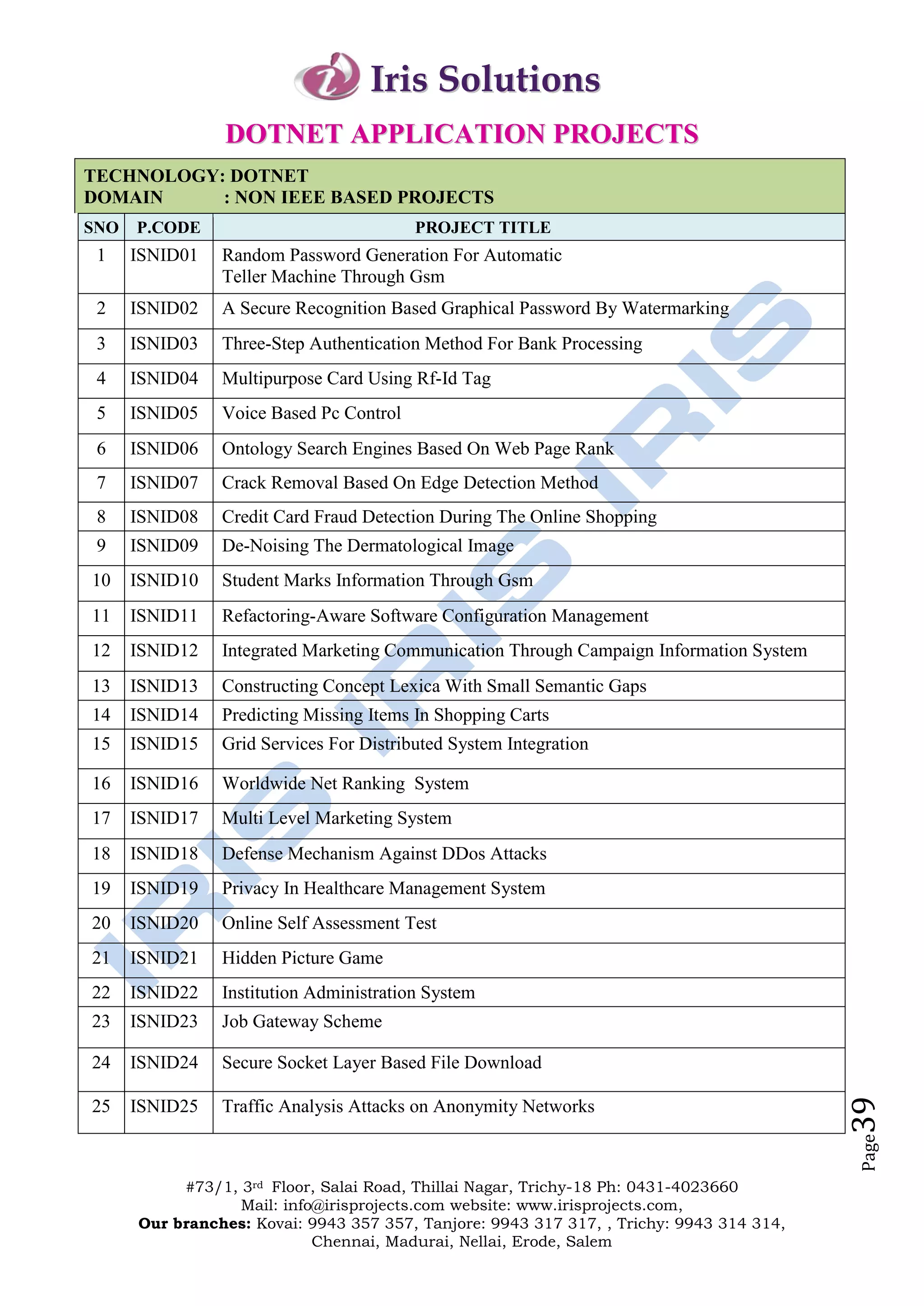 Iris Solutions
                DOTNET APPLICATION PROJECTS
TECHNOLOGY: DOTNET
DOMAIN     : NON IEEE BASED PROJECTS
SNO   P.CODE                             PROJECT TITLE
 1    ISNID01   Random Password Generation For Automatic
                Teller Machine Through Gsm
 2    ISNID02   A Secure Recognition Based Graphical Password By Watermarking
 3    ISNID03   Three-Step Authentication Method For Bank Processing
 4    ISNID04   Multipurpose Card Using Rf-Id Tag
 5    ISNID05   Voice Based Pc Control
 6    ISNID06   Ontology Search Engines Based On Web Page Rank
 7    ISNID07   Crack Removal Based On Edge Detection Method
 8    ISNID08   Credit Card Fraud Detection During The Online Shopping
 9    ISNID09   De-Noising The Dermatological Image
10    ISNID10   Student Marks Information Through Gsm
11    ISNID11   Refactoring-Aware Software Configuration Management
12    ISNID12   Integrated Marketing Communication Through Campaign Information System
13    ISNID13   Constructing Concept Lexica With Small Semantic Gaps
14    ISNID14   Predicting Missing Items In Shopping Carts
15    ISNID15   Grid Services For Distributed System Integration

16    ISNID16   Worldwide Net Ranking System
17    ISNID17   Multi Level Marketing System
18    ISNID18   Defense Mechanism Against DDos Attacks
19    ISNID19   Privacy In Healthcare Management System
20    ISNID20   Online Self Assessment Test
21    ISNID21   Hidden Picture Game
22    ISNID22   Institution Administration System
23    ISNID23   Job Gateway Scheme

24    ISNID24   Secure Socket Layer Based File Download
                                                                                          39




25    ISNID25   Traffic Analysis Attacks on Anonymity Networks
                                                                                          Page




           #73/1, 3rd Floor, Salai Road, Thillai Nagar, Trichy-18 Ph: 0431-4023660
                  Mail: info@irisprojects.com website: www.irisprojects.com,
      Our branches: Kovai: 9943 357 357, Tanjore: 9943 317 317, , Trichy: 9943 314 314,
                            Chennai, Madurai, Nellai, Erode, Salem
 