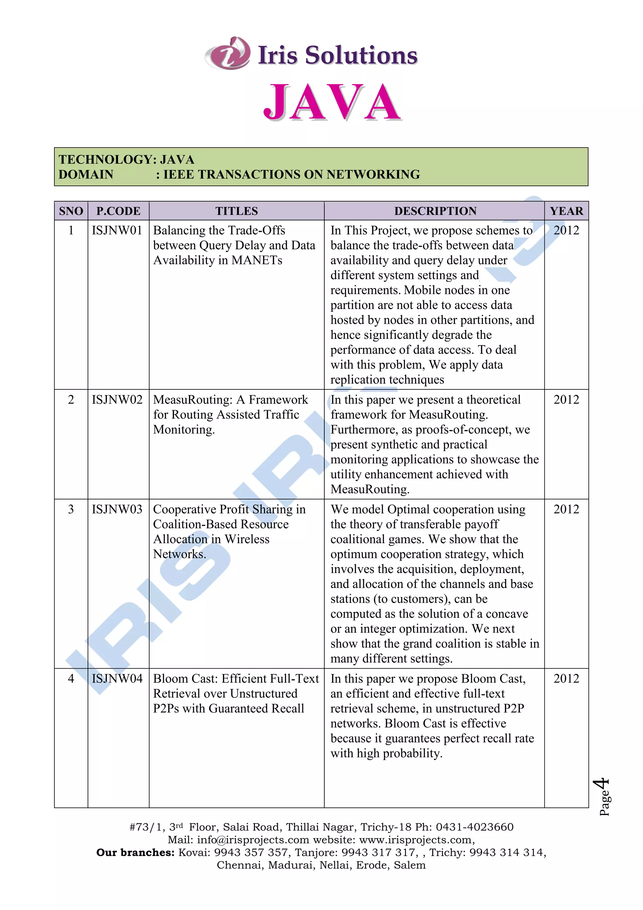 Iris Solutions

                                     JAVA
TECHNOLOGY: JAVA
DOMAIN     : IEEE TRANSACTIONS ON NETWORKING

SNO   P.CODE                TITLES                           DESCRIPTION                      YEAR
 1    ISJNW01 Balancing the Trade-Offs           In This Project, we propose schemes to       2012
              between Query Delay and Data       balance the trade-offs between data
              Availability in MANETs             availability and query delay under
                                                 different system settings and
                                                 requirements. Mobile nodes in one
                                                 partition are not able to access data
                                                 hosted by nodes in other partitions, and
                                                 hence significantly degrade the
                                                 performance of data access. To deal
                                                 with this problem, We apply data
                                                 replication techniques
 2    ISJNW02 MeasuRouting: A Framework          In this paper we present a theoretical       2012
              for Routing Assisted Traffic       framework for MeasuRouting.
              Monitoring.                        Furthermore, as proofs-of-concept, we
                                                 present synthetic and practical
                                                 monitoring applications to showcase the
                                                 utility enhancement achieved with
                                                 MeasuRouting.
 3    ISJNW03 Cooperative Profit Sharing in      We model Optimal cooperation using           2012
              Coalition-Based Resource           the theory of transferable payoff
              Allocation in Wireless             coalitional games. We show that the
              Networks.                          optimum cooperation strategy, which
                                                 involves the acquisition, deployment,
                                                 and allocation of the channels and base
                                                 stations (to customers), can be
                                                 computed as the solution of a concave
                                                 or an integer optimization. We next
                                                 show that the grand coalition is stable in
                                                 many different settings.
 4    ISJNW04 Bloom Cast: Efficient Full-Text In this paper we propose Bloom Cast,            2012
              Retrieval over Unstructured     an efficient and effective full-text
              P2Ps with Guaranteed Recall     retrieval scheme, in unstructured P2P
                                              networks. Bloom Cast is effective
                                              because it guarantees perfect recall rate
                                              with high probability.
                                                                                                     4
                                                                                                     Page




           #73/1, 3rd Floor, Salai Road, Thillai Nagar, Trichy-18 Ph: 0431-4023660
                  Mail: info@irisprojects.com website: www.irisprojects.com,
      Our branches: Kovai: 9943 357 357, Tanjore: 9943 317 317, , Trichy: 9943 314 314,
                            Chennai, Madurai, Nellai, Erode, Salem
 
