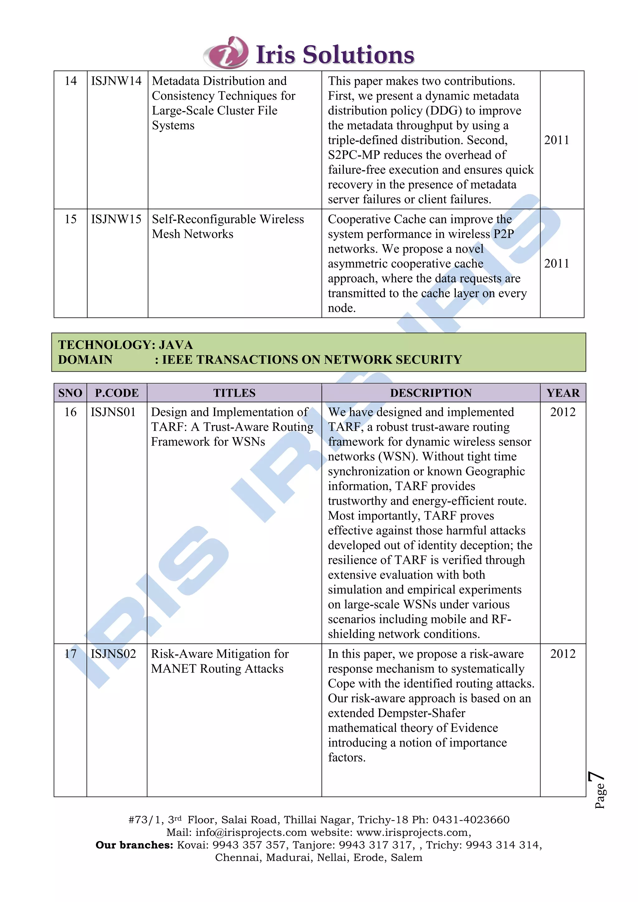 Iris Solutions
14    ISJNW14 Metadata Distribution and         This paper makes two contributions.
              Consistency Techniques for        First, we present a dynamic metadata
              Large-Scale Cluster File          distribution policy (DDG) to improve
              Systems                           the metadata throughput by using a
                                                triple-defined distribution. Second,     2011
                                                S2PC-MP reduces the overhead of
                                                failure-free execution and ensures quick
                                                recovery in the presence of metadata
                                                server failures or client failures.
15    ISJNW15 Self-Reconfigurable Wireless      Cooperative Cache can improve the
              Mesh Networks                     system performance in wireless P2P
                                                networks. We propose a novel
                                                asymmetric cooperative cache                2011
                                                approach, where the data requests are
                                                transmitted to the cache layer on every
                                                node.

TECHNOLOGY: JAVA
DOMAIN     : IEEE TRANSACTIONS ON NETWORK SECURITY

SNO   P.CODE               TITLES                           DESCRIPTION                     YEAR
16    ISJNS01   Design and Implementation of    We have designed and implemented            2012
                TARF: A Trust-Aware Routing     TARF, a robust trust-aware routing
                Framework for WSNs              framework for dynamic wireless sensor
                                                networks (WSN). Without tight time
                                                synchronization or known Geographic
                                                information, TARF provides
                                                trustworthy and energy-efficient route.
                                                Most importantly, TARF proves
                                                effective against those harmful attacks
                                                developed out of identity deception; the
                                                resilience of TARF is verified through
                                                extensive evaluation with both
                                                simulation and empirical experiments
                                                on large-scale WSNs under various
                                                scenarios including mobile and RF-
                                                shielding network conditions.
17    ISJNS02   Risk-Aware Mitigation for       In this paper, we propose a risk-aware      2012
                MANET Routing Attacks           response mechanism to systematically
                                                Cope with the identified routing attacks.
                                                Our risk-aware approach is based on an
                                                extended Dempster-Shafer
                                                mathematical theory of Evidence
                                                introducing a notion of importance
                                                factors.
                                                                                                   7
                                                                                                   Page




           #73/1, 3rd Floor, Salai Road, Thillai Nagar, Trichy-18 Ph: 0431-4023660
                  Mail: info@irisprojects.com website: www.irisprojects.com,
      Our branches: Kovai: 9943 357 357, Tanjore: 9943 317 317, , Trichy: 9943 314 314,
                            Chennai, Madurai, Nellai, Erode, Salem
 