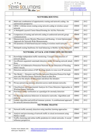 28,South Usman Road,, TNagar,
                                                                                Chennai-17. Ph : 044-43855940
                                                                                Mobile : +91-9042085008
                                                                                Web : www.temasolution.com
                                                                                email : temasolution@gmail.com



                                         NETWORK ROUTING

45.      Multi-rate combination of opportunistic routing and network coding: An              JD045       2012
         optimization perspective
46.      LRNC: Lifetime-aware routing using network coding in wireless sensor                JD046       2012
         network
47.      A Multipath Layered Cluster Based Routing for Ad Hoc Networks                       JD047       2012

48.      Comparison of routing and network coding in undirected network group                JD048       2012
         communications
49.      Measurement-Aware Monitor Placement and Routing: A Joint Optimization               JD049       2012
         Approach for Network-Wide Measurements
50.      On dynamics of field based anycast routing in wireless mesh networks                JD050       2012

51.      Multipath routing backbones for load balancing in Mobile Ad hoc Networks            JD051       2012

                      NETWORK ATTACK AND INDRUTION DETECION

52.      Knowledge-independent traffic monitoring: Unsupervised detection of                 JD052       2012
         network attacks
53.      An efficient sequential watermark detection model for tracing network attack        JD053       2012
         flows
54.      FireCol: A Collaborative Protection Network for the Detection of Flooding           JD054       2012
         DDoS Attacks
55.      Detection and prevention of SIP flooding attacks in voice over IP networks          JD055       2012

56.      The Model — Dynamic and Flexible Intrusion Detection Protocol for high              JD056       2012
         error rate Wireless Sensor Networks based on data flow
57.      Alert over the attacks of data packet and detect the intruders                      JD057       2012

58.      Privacy-preserving anomaly detection across multi-domain networks                   JD058       2012

59.      Classification and Experimental Analysis for Clone Detection Approaches in          JD059       2012
         Wireless Sensor Networks
60.      Port-based traffic verification as a paradigm for anomaly detection                 JD060       2012

61.      On detecting malicious behaviors in interactive networks: Algorithms and            JD061       2012
         analysis
62.      Genetic algorithm and artificial immune systems: A combinational approach           JD062       2012
         for network intrusion detection
                                          NETWORK TRAFFIC

63.      Network traffic anomaly detection using machine learning approaches                 JD063       2012

64.      Analysis and provisioning of network traffic in cloud environment using             JD064       2012
         Markov model
65.      Traffic clustering and online traffic prediction in vehicle networks: A social      JD065       2012
         influence perspective



      Further more details visit : http://www.temasolution.com/downloads.html
      send your request to       : info@temasolution.com
 