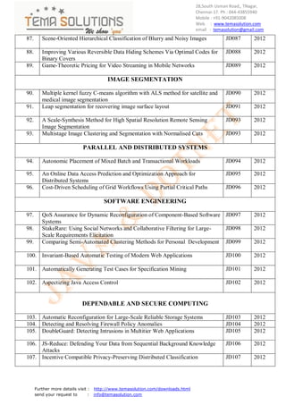 28,South Usman Road,, TNagar,
                                                                                Chennai-17. Ph : 044-43855940
                                                                                Mobile : +91-9042085008
                                                                                Web : www.temasolution.com
                                                                                email : temasolution@gmail.com
87.      Scene-Oriented Hierarchical Classification of Blurry and Noisy Images               JD087       2012

88.      Improving Various Reversible Data Hiding Schemes Via Optimal Codes for              JD088       2012
         Binary Covers
89.      Game-Theoretic Pricing for Video Streaming in Mobile Networks                       JD089       2012

                                       IMAGE SEGMENTATION

90.      Multiple kernel fuzzy C-means algorithm with ALS method for satellite and           JD090       2012
         medical image segmentation
91.      Leap segmentation for recovering image surface layout                               JD091       2012

92.      A Scale-Synthesis Method for High Spatial Resolution Remote Sensing                 JD093       2012
         Image Segmentation
93.      Multistage Image Clustering and Segmentation with Normalised Cuts                   JD093       2012

                            PARALLEL AND DISTRIBUTED SYSTEMS

94.      Autonomic Placement of Mixed Batch and Transactional Workloads                      JD094       2012

95.      An Online Data Access Prediction and Optimization Approach for                      JD095       2012
         Distributed Systems
96.      Cost-Driven Scheduling of Grid Workflows Using Partial Critical Paths               JD096       2012

                                     SOFTWARE ENGINEERING

97.      QoS Assurance for Dynamic Reconfiguration of Component-Based Software JD097                     2012
         Systems
98.      StakeRare: Using Social Networks and Collaborative Filtering for Large- JD098                   2012
         Scale Requirements Elicitation
99.      Comparing Semi-Automated Clustering Methods for Personal Development JD099                      2012

100. Invariant-Based Automatic Testing of Modern Web Applications                            JD100       2012

101. Automatically Generating Test Cases for Specification Mining                            JD101       2012

102. Aspectizing Java Access Control                                                         JD102       2012


                           DEPENDABLE AND SECURE COMPUTING

103. Automatic Reconfiguration for Large-Scale Reliable Storage Systems                      JD103       2012
104. Detecting and Resolving Firewall Policy Anomalies                                       JD104       2012
105. DoubleGuard: Detecting Intrusions in Multitier Web Applications                         JD105       2012

106. JS-Reduce: Defending Your Data from Sequential Background Knowledge                     JD106       2012
     Attacks
107. Incentive Compatible Privacy-Preserving Distributed Classification                      JD107       2012




      Further more details visit : http://www.temasolution.com/downloads.html
      send your request to       : info@temasolution.com
 