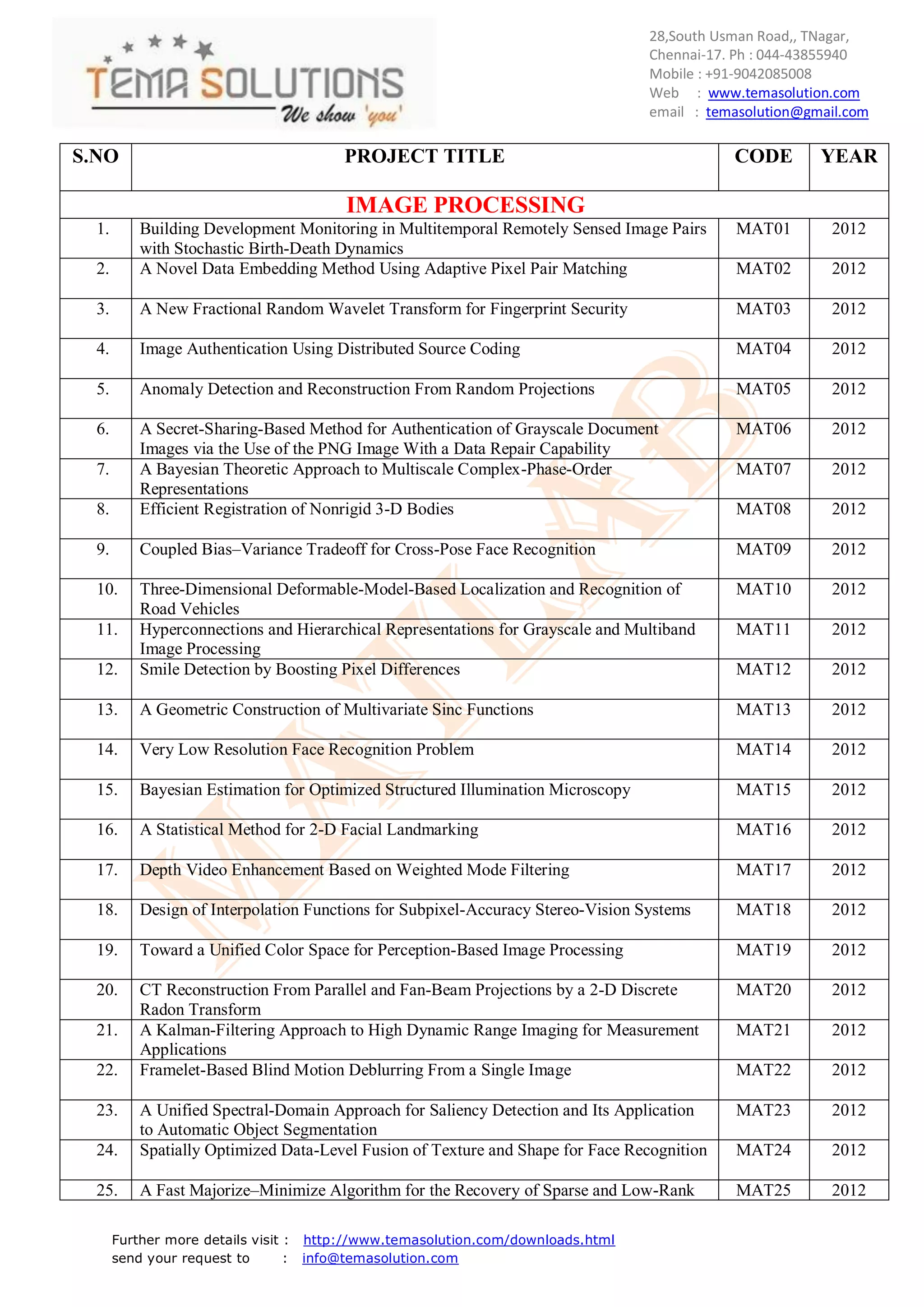 28,South Usman Road,, TNagar,
                                                                                 Chennai-17. Ph : 044-43855940
                                                                                 Mobile : +91-9042085008
                                                                                 Web : www.temasolution.com
                                                                                 email : temasolution@gmail.com

S.NO                                   PROJECT TITLE                                        CODE        YEAR

                                        IMAGE PROCESSING
  1.      Building Development Monitoring in Multitemporal Remotely Sensed Image Pairs      MAT01        2012
          with Stochastic Birth-Death Dynamics
  2.      A Novel Data Embedding Method Using Adaptive Pixel Pair Matching                  MAT02        2012

  3.      A New Fractional Random Wavelet Transform for Fingerprint Security                MAT03        2012

  4.      Image Authentication Using Distributed Source Coding                              MAT04        2012

  5.      Anomaly Detection and Reconstruction From Random Projections                      MAT05        2012

  6.      A Secret-Sharing-Based Method for Authentication of Grayscale Document            MAT06        2012
          Images via the Use of the PNG Image With a Data Repair Capability
  7.      A Bayesian Theoretic Approach to Multiscale Complex-Phase-Order                   MAT07        2012
          Representations
  8.      Efficient Registration of Nonrigid 3-D Bodies                                     MAT08        2012

  9.      Coupled Bias–Variance Tradeoff for Cross-Pose Face Recognition                    MAT09        2012

  10.     Three-Dimensional Deformable-Model-Based Localization and Recognition of          MAT10        2012
          Road Vehicles
  11.     Hyperconnections and Hierarchical Representations for Grayscale and Multiband     MAT11        2012
          Image Processing
  12.     Smile Detection by Boosting Pixel Differences                                     MAT12        2012

  13.     A Geometric Construction of Multivariate Sinc Functions                           MAT13        2012

  14.     Very Low Resolution Face Recognition Problem                                      MAT14        2012

  15.     Bayesian Estimation for Optimized Structured Illumination Microscopy              MAT15        2012

  16.     A Statistical Method for 2-D Facial Landmarking                                   MAT16        2012

  17.     Depth Video Enhancement Based on Weighted Mode Filtering                          MAT17        2012

  18.     Design of Interpolation Functions for Subpixel-Accuracy Stereo-Vision Systems     MAT18        2012

  19.     Toward a Unified Color Space for Perception-Based Image Processing                MAT19        2012

  20.     CT Reconstruction From Parallel and Fan-Beam Projections by a 2-D Discrete        MAT20        2012
          Radon Transform
  21.     A Kalman-Filtering Approach to High Dynamic Range Imaging for Measurement         MAT21        2012
          Applications
  22.     Framelet-Based Blind Motion Deblurring From a Single Image                        MAT22        2012

  23.     A Unified Spectral-Domain Approach for Saliency Detection and Its Application     MAT23        2012
          to Automatic Object Segmentation
  24.     Spatially Optimized Data-Level Fusion of Texture and Shape for Face Recognition   MAT24        2012

  25.     A Fast Majorize–Minimize Algorithm for the Recovery of Sparse and Low-Rank        MAT25        2012

       Further more details visit : http://www.temasolution.com/downloads.html
       send your request to       : info@temasolution.com
 