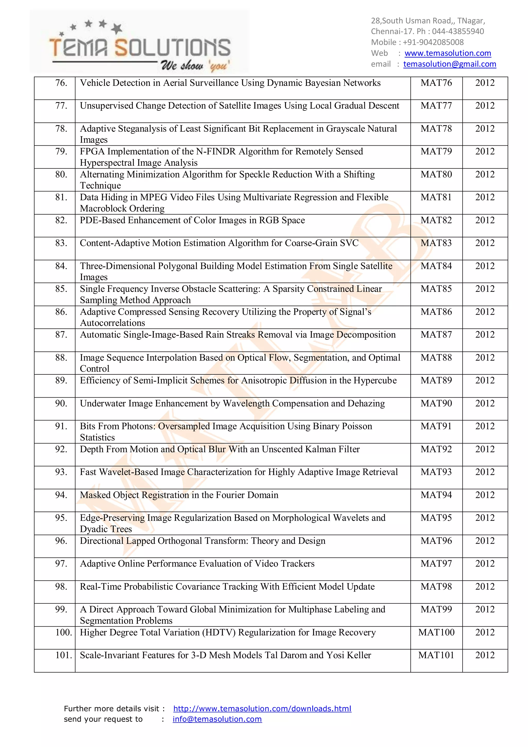28,South Usman Road,, TNagar,
                                                                              Chennai-17. Ph : 044-43855940
                                                                              Mobile : +91-9042085008
                                                                              Web : www.temasolution.com
                                                                              email : temasolution@gmail.com

76.   Vehicle Detection in Aerial Surveillance Using Dynamic Bayesian Networks           MAT76        2012

77.   Unsupervised Change Detection of Satellite Images Using Local Gradual Descent      MAT77        2012

78.   Adaptive Steganalysis of Least Significant Bit Replacement in Grayscale Natural    MAT78        2012
      Images
79.   FPGA Implementation of the N-FINDR Algorithm for Remotely Sensed                   MAT79        2012
      Hyperspectral Image Analysis
80.   Alternating Minimization Algorithm for Speckle Reduction With a Shifting           MAT80        2012
      Technique
81.   Data Hiding in MPEG Video Files Using Multivariate Regression and Flexible         MAT81        2012
      Macroblock Ordering
82.   PDE-Based Enhancement of Color Images in RGB Space                                 MAT82        2012

83.   Content-Adaptive Motion Estimation Algorithm for Coarse-Grain SVC                  MAT83        2012

84.   Three-Dimensional Polygonal Building Model Estimation From Single Satellite        MAT84        2012
      Images
85.   Single Frequency Inverse Obstacle Scattering: A Sparsity Constrained Linear        MAT85        2012
      Sampling Method Approach
86.   Adaptive Compressed Sensing Recovery Utilizing the Property of Signal’s            MAT86        2012
      Autocorrelations
87.   Automatic Single-Image-Based Rain Streaks Removal via Image Decomposition          MAT87        2012

88.   Image Sequence Interpolation Based on Optical Flow, Segmentation, and Optimal      MAT88        2012
      Control
89.   Efficiency of Semi-Implicit Schemes for Anisotropic Diffusion in the Hypercube     MAT89        2012

90.   Underwater Image Enhancement by Wavelength Compensation and Dehazing               MAT90        2012

91.   Bits From Photons: Oversampled Image Acquisition Using Binary Poisson              MAT91        2012
      Statistics
92.   Depth From Motion and Optical Blur With an Unscented Kalman Filter                 MAT92        2012

93.   Fast Wavelet-Based Image Characterization for Highly Adaptive Image Retrieval      MAT93        2012

94.   Masked Object Registration in the Fourier Domain                                   MAT94        2012

95.   Edge-Preserving Image Regularization Based on Morphological Wavelets and           MAT95        2012
      Dyadic Trees
96.   Directional Lapped Orthogonal Transform: Theory and Design                         MAT96        2012

97.   Adaptive Online Performance Evaluation of Video Trackers                           MAT97        2012

98.   Real-Time Probabilistic Covariance Tracking With Efficient Model Update            MAT98        2012

99.  A Direct Approach Toward Global Minimization for Multiphase Labeling and            MAT99        2012
     Segmentation Problems
100. Higher Degree Total Variation (HDTV) Regularization for Image Recovery              MAT100       2012

101. Scale-Invariant Features for 3-D Mesh Models Tal Darom and Yosi Keller              MAT101       2012




  Further more details visit : http://www.temasolution.com/downloads.html
  send your request to       : info@temasolution.com
 