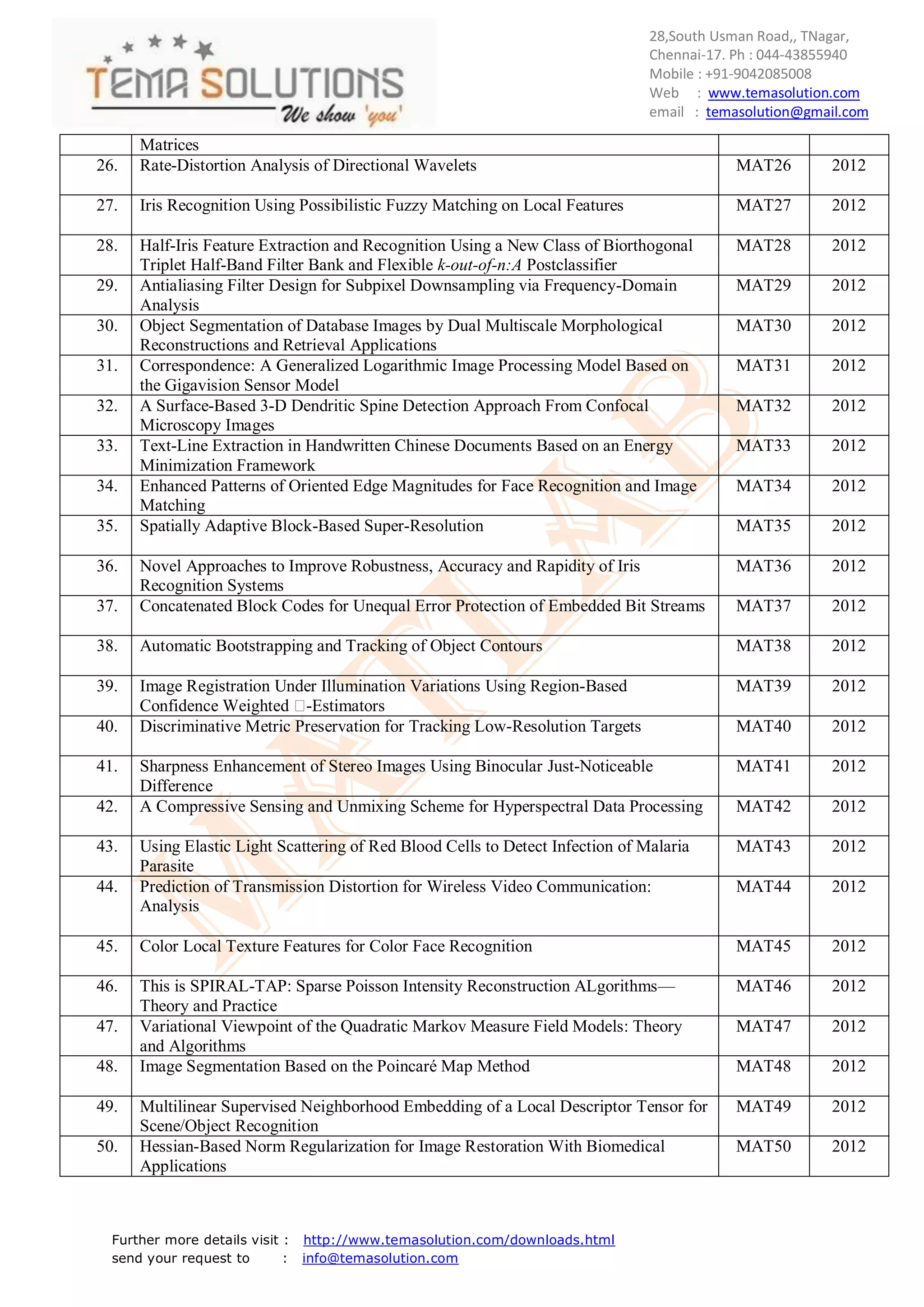 28,South Usman Road,, TNagar,
                                                                                Chennai-17. Ph : 044-43855940
                                                                                Mobile : +91-9042085008
                                                                                Web : www.temasolution.com
                                                                                email : temasolution@gmail.com

      Matrices
26.   Rate-Distortion Analysis of Directional Wavelets                                     MAT26        2012

27.   Iris Recognition Using Possibilistic Fuzzy Matching on Local Features                MAT27        2012

28.   Half-Iris Feature Extraction and Recognition Using a New Class of Biorthogonal       MAT28        2012
      Triplet Half-Band Filter Bank and Flexible k-out-of-n:A Postclassifier
29.   Antialiasing Filter Design for Subpixel Downsampling via Frequency-Domain            MAT29        2012
      Analysis
30.   Object Segmentation of Database Images by Dual Multiscale Morphological              MAT30        2012
      Reconstructions and Retrieval Applications
31.   Correspondence: A Generalized Logarithmic Image Processing Model Based on            MAT31        2012
      the Gigavision Sensor Model
32.   A Surface-Based 3-D Dendritic Spine Detection Approach From Confocal                 MAT32        2012
      Microscopy Images
33.   Text-Line Extraction in Handwritten Chinese Documents Based on an Energy             MAT33        2012
      Minimization Framework
34.   Enhanced Patterns of Oriented Edge Magnitudes for Face Recognition and Image         MAT34        2012
      Matching
35.   Spatially Adaptive Block-Based Super-Resolution                                      MAT35        2012

36.   Novel Approaches to Improve Robustness, Accuracy and Rapidity of Iris                MAT36        2012
      Recognition Systems
37.   Concatenated Block Codes for Unequal Error Protection of Embedded Bit Streams        MAT37        2012

38.   Automatic Bootstrapping and Tracking of Object Contours                              MAT38        2012

39.   Image Registration Under Illumination Variations Using Region-Based                  MAT39        2012
      Confidence Weighted �-Estimators
40.   Discriminative Metric Preservation for Tracking Low-Resolution Targets               MAT40        2012

41.   Sharpness Enhancement of Stereo Images Using Binocular Just-Noticeable               MAT41        2012
      Difference
42.   A Compressive Sensing and Unmixing Scheme for Hyperspectral Data Processing          MAT42        2012

43.   Using Elastic Light Scattering of Red Blood Cells to Detect Infection of Malaria     MAT43        2012
      Parasite
44.   Prediction of Transmission Distortion for Wireless Video Communication:              MAT44        2012
      Analysis

45.   Color Local Texture Features for Color Face Recognition                              MAT45        2012

46.   This is SPIRAL-TAP: Sparse Poisson Intensity Reconstruction ALgorithms—              MAT46        2012
      Theory and Practice
47.   Variational Viewpoint of the Quadratic Markov Measure Field Models: Theory           MAT47        2012
      and Algorithms
48.   Image Segmentation Based on the Poincaré Map Method                                  MAT48        2012

49.   Multilinear Supervised Neighborhood Embedding of a Local Descriptor Tensor for       MAT49        2012
      Scene/Object Recognition
50.   Hessian-Based Norm Regularization for Image Restoration With Biomedical              MAT50        2012
      Applications



  Further more details visit : http://www.temasolution.com/downloads.html
  send your request to       : info@temasolution.com
 