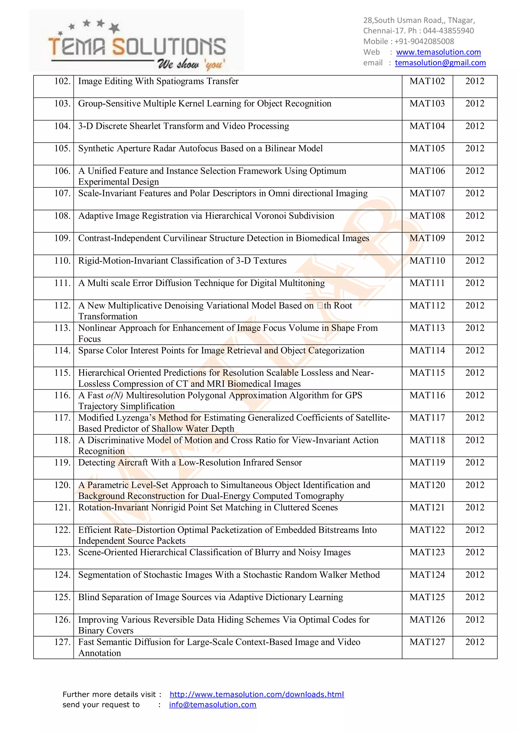 28,South Usman Road,, TNagar,
                                                                             Chennai-17. Ph : 044-43855940
                                                                             Mobile : +91-9042085008
                                                                             Web : www.temasolution.com
                                                                             email : temasolution@gmail.com

102. Image Editing With Spatiograms Transfer                                            MAT102       2012

103. Group-Sensitive Multiple Kernel Learning for Object Recognition                    MAT103       2012

104. 3-D Discrete Shearlet Transform and Video Processing                               MAT104       2012

105. Synthetic Aperture Radar Autofocus Based on a Bilinear Model                       MAT105       2012

106. A Unified Feature and Instance Selection Framework Using Optimum                   MAT106       2012
     Experimental Design
107. Scale-Invariant Features and Polar Descriptors in Omni directional Imaging         MAT107       2012

108. Adaptive Image Registration via Hierarchical Voronoi Subdivision                   MAT108       2012

109. Contrast-Independent Curvilinear Structure Detection in Biomedical Images          MAT109       2012

110. Rigid-Motion-Invariant Classification of 3-D Textures                              MAT110       2012

111. A Multi scale Error Diffusion Technique for Digital Multitoning                    MAT111       2012

112. A New Multiplicative Denoising Variational Model Based on �th Root                 MAT112       2012
     Transformation
113. Nonlinear Approach for Enhancement of Image Focus Volume in Shape From             MAT113       2012
     Focus
114. Sparse Color Interest Points for Image Retrieval and Object Categorization         MAT114       2012

115. Hierarchical Oriented Predictions for Resolution Scalable Lossless and Near-       MAT115       2012
     Lossless Compression of CT and MRI Biomedical Images
116. A Fast o(N) Multiresolution Polygonal Approximation Algorithm for GPS              MAT116       2012
     Trajectory Simplification
117. Modified Lyzenga’s Method for Estimating Generalized Coefficients of Satellite-    MAT117       2012
     Based Predictor of Shallow Water Depth
118. A Discriminative Model of Motion and Cross Ratio for View-Invariant Action         MAT118       2012
     Recognition
119. Detecting Aircraft With a Low-Resolution Infrared Sensor                           MAT119       2012

120. A Parametric Level-Set Approach to Simultaneous Object Identification and          MAT120       2012
     Background Reconstruction for Dual-Energy Computed Tomography
121. Rotation-Invariant Nonrigid Point Set Matching in Cluttered Scenes                 MAT121       2012

122. Efficient Rate–Distortion Optimal Packetization of Embedded Bitstreams Into        MAT122       2012
     Independent Source Packets
123. Scene-Oriented Hierarchical Classification of Blurry and Noisy Images              MAT123       2012

124. Segmentation of Stochastic Images With a Stochastic Random Walker Method           MAT124       2012

125. Blind Separation of Image Sources via Adaptive Dictionary Learning                 MAT125       2012

126. Improving Various Reversible Data Hiding Schemes Via Optimal Codes for             MAT126       2012
     Binary Covers
127. Fast Semantic Diffusion for Large-Scale Context-Based Image and Video              MAT127       2012
     Annotation



  Further more details visit : http://www.temasolution.com/downloads.html
  send your request to       : info@temasolution.com
 