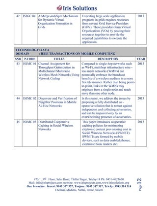 #73/1, 3rd Floor, Salai Road, Thillai Nagar, Trichy-18 Ph: 0431-4023660
Mail: info@irisprojects.com website: www.irisprojects.com,www.irissolutions.org
Our branches: Kovai: 9943 357 357, Tanjore: 9943 317 317, Trichy: 9943 314 314
Chennai, Madurai, Nellai, Erode, Salem
Page12
42 ISJGC 04 A Merge-and-Split Mechanism
for Dynamic Virtual
Organization Formation in
Grids
Executing large scale application
programs in grids requires resources
from several Grid Service Providers
(GSPs). These providers form Virtual
Organizations (VOs) by pooling their
resources together to provide the
required capabilities to execute the
application.
2013
TECHNOLOGY: JAVA
DOMAIN : IEEE TRANSACTIONS ON MOBILE COMPUTING
SNO P.CODE TITLES DESCRIPTION YEAR
43 ISJMC 01 Channel Assignment for
Throughput Optimization in
Multichannel Multiradio
Wireless Mesh Networks Using
Network Coding
Compared to single-hop networks such
as Wi-Fi, multihop infrastructure wire -
less mesh networks (WMNs) can
potentially embrace the broadcast
benefits of a wireless medium in a more
flexible manner. Rather than being point-
to-point, links in the WMNs may
originate from a single node and reach
more than one other node.
2013
44 ISJMC 02 Discovery and Verification of
Neighbor Positions in Mobile
Ad Hoc Networks
In this paper, we address the issues by
proposing a fully distributed co -
operative solution that is robust against
independent and colluding adversaries,
and can be impaired only by an
overwhelming presence of adversaries.
2013
45 ISJMC 03 Distributed Cooperative
Caching in Social Wireless
Networks
This paper introduces cooperative
caching policies for minimizing
electronic content provisioning cost in
Social Wireless Networks (SWNET).
SWNETs are formed by mobile
devices, such as data enabled phones,
electronic book readers etc.,
2013
 