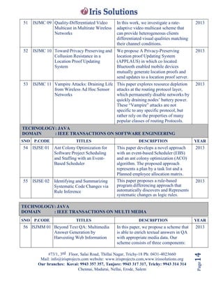 #73/1, 3rd Floor, Salai Road, Thillai Nagar, Trichy-18 Ph: 0431-4023660
Mail: info@irisprojects.com website: www.irisprojects.com,www.irissolutions.org
Our branches: Kovai: 9943 357 357, Tanjore: 9943 317 317, Trichy: 9943 314 314
Chennai, Madurai, Nellai, Erode, Salem
Page14
51 ISJMC 09 Quality-Differentiated Video
Multicast in Multirate Wireless
Networks
In this work, we investigate a rate-
adaptive video multicast scheme that
can provide heterogeneous clients
differentiated visual qualities matching
their channel conditions.
2013
52 ISJMC 10 Toward Privacy Preserving and
Collusion Resistance in a
Location Proof Updating
System
We propose A Privacy-Preserving
location proof Updating System
(APPLAUS) in which co located
Bluetooth enabled mobile devices
mutually generate location proofs and
send updates to a location proof server.
2013
53 ISJMC 11 Vampire Attacks: Draining Life
from Wireless Ad Hoc Sensor
Networks
This paper explores resource depletion
attacks at the routing protocol layer,
which permanently disable networks by
quickly draining nodes’ battery power.
These “Vampire” attacks are not
specific to any specific protocol, but
rather rely on the properties of many
popular classes of routing Protocols.
2013
TECHNOLOGY: JAVA
DOMAIN : IEEE TRANSACTIONS ON SOFTWARE ENGINEERING
SNO P.CODE TITLES DESCRIPTION YEAR
54 ISJSE 01 Ant Colony Optimization for
Software Project Scheduling
and Staffing with an Event-
Based Scheduler
This paper develops a novel approach
with an event-based Scheduler (EBS)
and an ant colony optimization (ACO)
algorithm. The proposed approach
represents a plan by a task list and a
Planned employee allocation matrix.
2013
55 ISJSE 02 Identifying and Summarizing
Systematic Code Changes via
Rule Inference
This paper proposes a rule-based
program differencing approach that
automatically discovers and Represents
systematic changes as logic rules.
2013
TECHNOLOGY: JAVA
DOMAIN : IEEE TRANSACTIONS ON MULTI MEDIA
SNO P.CODE TITLES DESCRIPTION YEAR
56 ISJMM 01 Beyond Text QA: Multimedia
Answer Generation by
Harvesting Web Information
In this paper, we propose a scheme that
is able to enrich textual answers in QA
with appropriate media data. Our
scheme consists of three components:
2013
 