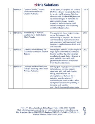 #73/1, 3rd Floor, Salai Road, Thillai Nagar, Trichy-18 Ph: 0431-4023660
Mail: info@irisprojects.com website: www.irisprojects.com,www.irissolutions.org
Our branches: Kovai: 9943 357 357, Tanjore: 9943 317 317, Trichy: 9943 314 314
Chennai, Madurai, Nellai, Erode, Salem
Page20
1 ISDNW 01 Dynamic Service Contract
Enforcement in Service-
Oriented Networks
In this paper, we propose and validate
DoWSS, a doubly weighted algorithm
for service traffic shaping. We show
via simulation that Do WSS possesses
several advantages: It eliminates the
approximation issues, prevents
starvation, and contains the rapid
credit consumption issue in existing
credit-based approaches.
2013
2 ISDNW 02 Vulnerability of Network
Mechanisms to Sophisticated
DDoS Attacks
Our approach is based on proposing a
metric that evaluates the
vulnerability of a system. We then use
our vulnerability metric to evaluate a
data structure which is commonly used
in network mechanisms-the Hash table
data structure.
2013
3 ISDNW 03 IP-Geolocation Mapping for
Moderately Connected Internet
Regions
In this paper, however, we investigate a
large region of moderately connected
Internet and find the delay-distance
correlation is weak. But we discover a
more probable rule—with high
probability the shortest delay comes
from the closest distance.
2013
4 ISDNW 04 Detection and Localization of
Multiple Spoofing Attackers in
Wireless Networks
In this paper, we propose to use spatial
information, a physical property
associated with each node, hard to
falsify, and not reliant on
cryptography, as the basis for 1)
detecting spoofing attacks; 2)
determining the no of attackers when
multiple adversaries masquerading as
the same node identity
and 3)localizing multiple adversaries.
2013
 