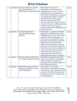 #73/1, 3rd Floor, Salai Road, Thillai Nagar, Trichy-18 Ph: 0431-4023660
Mail: info@irisprojects.com website: www.irisprojects.com,www.irissolutions.org
Our branches: Kovai: 9943 357 357, Tanjore: 9943 317 317, Trichy: 9943 314 314
Chennai, Madurai, Nellai, Erode, Salem
Page22
9 ISDNW 09 Security Analysis of a Single
Sign-On Mechanism for
Distributed Computer Networks
In this paper, however, we
demonstrative that their scheme is
actually insecure as it fail s to meet
credential privacy and soundness of
authentication. Speciﬁcally, we present
two impersonation attacks. The ﬁrst
attack allows a malicious service
provider, who has successfully
communicated with a legal user twice,
to recover the user’s credential and then
to impersonate the user to access
resources and services offered by other
service providers.
2013
10 ISDNW 10 Identity-Based Secure
Distributed Data Storage
Schemes
In this paper, we propose two identity-
based secure distributed data storage
(IBSDDS) schemes. Our schemes can
capture the following properties: (1)
The ﬁle owner can decide the access
permission independently without the
help of the private key generator
(PKG); (2) For one query, a receiver
can only access one ﬁle, instead of all
ﬁles of the owner; (3) Our schemes are
secure against the collusion attacks,
namely even if the receiver can
compromise the proxy servers, he
cannot obtain the owner’s secret key.
2013
11 ISDNW 11 Detecting Influential Spreaders
in Complex, Dynamic Networks
A hybrid of node degree and k-shell
index is more effective at identifying
influential spreaders and has less
computational overhead than either of
these traditional measures
2013
12 ISDNW 12 Empirical Evaluation and New
Design for Fighting Evolving
Twitter Spammers
In this paper, we ﬁrst make a
comprehensive and empirical analysis
of the evasion tactics utilized by Twitter
spammers. We further design several
new detection feature s to detect more
Twitter spammers.
2013
 