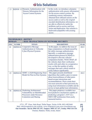 #73/1, 3rd Floor, Salai Road, Thillai Nagar, Trichy-18 Ph: 0431-4023660
Mail: info@irisprojects.com website: www.irisprojects.com,www.irissolutions.org
Our branches: Kovai: 9943 357 357, Tanjore: 9943 317 317, Trichy: 9943 314 314
Chennai, Madurai, Nellai, Erode, Salem
Page23
13 ISDNW 13 Dynamic Authentication with
Sensory Information for the
Access Control Systems
In this work, we introduce a dynamic
authentication with sensory information
for the access control systems. By
combining sensory information
obtained from onboard sensors on the
access cards as well as the original
encoded identiﬁcation information, we
are able to effectively tackle the
problems such as access card loss,
stolen and duplication. Our solution is
backward-compatible with existing
access
2013
TECHNOLOGY : DOTNET
DOMAIN : IEEE TRANSACTIONS ON NETWORK SECURITY
SNO P.CODE TITLES DESCRIPTION YEAR
14 ISDNS 01 Cooperative Message
Authentication in Vehicular
Cyber-Physical Systems
In this paper, we address the issue of
large computation overhead caused by
the safety message authentication.
Specially, a cooperative message
authentication protocol (CMAP) is
developed to alleviate vehicles’
computation burden. With CMAP, all
the vehicles share their veriﬁcation
results with each other in a cooperative
way, so that the number of safety
messages that each vehicle needs to
verify reduces signiﬁcantly
2013
15 ISDNS 02 SORT: A Self-Organizing Trust
Model for Peer-to-Peer Systems
This paper presents distributed
algorithms that enable a peer to reason
about trustworthiness of other peers
based on past interactions and
recommendations. Peers create their
own trust network in their proximity by
using local information available and do
not try to learn global trust information.
2013
16 ISDNS 03 Predicting Architectural
Vulnerability on Multithreaded
Processors under Resource
Contention and Sharing
This paper proposes a scalable two-
level predictive mechanism capable of
predicting a program’s AVF on a
SMT/CMP architecture from easily
measured metrics.
2013
 