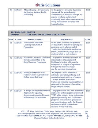 #73/1, 3rd Floor, Salai Road, Thillai Nagar, Trichy-18 Ph: 0431-4023660
Mail: info@irisprojects.com website: www.irisprojects.com,www.irissolutions.org
Our branches: Kovai: 9943 357 357, Tanjore: 9943 317 317, Trichy: 9943 314 314
Chennai, Madurai, Nellai, Erode, Salem
Page27
30 ISDNS 17 MeasuRouting: A Framework
for Routing Assisted Traffic
Monitoring
In this paper we present a theoretical
framework for MeasuRouting.
Furthermore, as proofs-of-concept, we
present synthetic and practical
monitoring applications to showcase the
utility enhancement achieved with
MeasuRouting.
2012
TECHNOLOGY: DOTNET
DOMAIN : IEEE TRANSACTIONS ON DATAMINING
SNO P. CODE PROJECT TITLES DESCRIPTION YEAR
31 ISDDM01 Transductive Multilabel
Learning via Label Set
Propagation
In this paper, we study the problem
of transductive multilabel learning and
propose a novel solution, called
Trasductive Multilabel Classification
(TraM), to effectively assign a set of
multiple labels to each instance.
2013
32 ISDDM02 Maximum Likelihood Estimation
from Uncertain Data in the
Belief Function Framework
The proposed method is based on the
maximization of a generalized
likelihood criterion, which can be
interpreted as a degree of agreement
between the statistical model
and the uncertain observations.
2013
33 ISDDM03 Mining User Queries with
Markov Chains: Application to
Online Image Retrieval
We propose a novel method for
automatic annotation, indexing and
annotation-based retrieval of images.
The new method, that we call
Markovian Semantic Indexing (MSI), is
presented in the context of an online
image retrieval system.
2013
34 ISDDM04 A Rough-Set-Based Incremental
Approach for Updating
Approximations under Dynamic
Maintenance Environments
This paper focuses on a new incremental
method for updating approximations of
VPRS while objects in the information
system dynamically alter. It discusses
properties of information granulation
and approximations under the dynamic
environment while objects in the
universe evolve over time.
2013
 