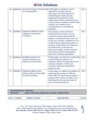 #73/1, 3rd Floor, Salai Road, Thillai Nagar, Trichy-18 Ph: 0431-4023660
Mail: info@irisprojects.com website: www.irisprojects.com,www.irissolutions.org
Our branches: Kovai: 9943 357 357, Tanjore: 9943 317 317, Trichy: 9943 314 314
Chennai, Madurai, Nellai, Erode, Salem
Page29
40 ISDDM10 Secure Provenance Transmission
for Streaming Data
In this paper, we propose a novel
approach to securely transmit
provenance for streaming data by
embedding provenance into the
interpacket timing domain while
addressing the above mentioned issues.
As provenance is hidden in another host-
medium, our solution can be
conceptualized as watermarking
technique.
2013
41 ISDDM11 Generative Models for Item
Adoptions Using Social
Correlation
We propose a social correlation
framework that considers a social
correlation matrix representing the
degrees of correlation from every user
to the user’s friends, in addition to a set
of latent factors representing topics of
interests of individual users. Based on
the framework, we develop two
generative models, namely sequential
and unified, and the corresponding
parameter estimation approaches.
2013
42 ISDDM12 Scalable Evaluation of
Trajectory Queries over
Imprecise Location Data
In this paper, we study how to efﬁciently
evaluate trajectory queries over
imprecise objects, by proposing a novel
concept, u-bisector, which is an
extension of bisector speciﬁed for
imprecise data.
2013
43 ISDDM13 Optimizing Bloom Filter
Settings in Peer-to-Peer Multi
keyword Searching
In this paper, we address the problem of
optimizing the settings of a Bloom
Filter (BF). We show that the optimal
setting of BF in terms of traffic cost is
determined by the statistical infor of
the involved inverted lists.
2012
TECHNOLOGY: DOTNET
DOMAIN : IEEE TRANSACTIONS ON CLOUD COMPUTING
SNO P. CODE PROJECT TITLES DESCRIPTION YEAR
 