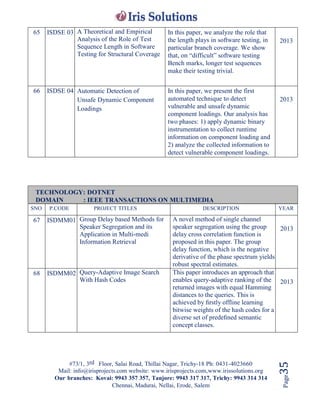 #73/1, 3rd Floor, Salai Road, Thillai Nagar, Trichy-18 Ph: 0431-4023660
Mail: info@irisprojects.com website: www.irisprojects.com,www.irissolutions.org
Our branches: Kovai: 9943 357 357, Tanjore: 9943 317 317, Trichy: 9943 314 314
Chennai, Madurai, Nellai, Erode, Salem
Page35
65 ISDSE 03 A Theoretical and Empirical
Analysis of the Role of Test
Sequence Length in Software
Testing for Structural Coverage
In this paper, we analyze the role that
the length plays in software testing, in
particular branch coverage. We show
that, on “difficult” software testing
Bench marks, longer test sequences
make their testing trivial.
2013
66 ISDSE 04 Automatic Detection of
Unsafe Dynamic Component
Loadings
In this paper, we present the first
automated technique to detect
vulnerable and unsafe dynamic
component loadings. Our analysis has
two phases: 1) apply dynamic binary
instrumentation to collect runtime
information on component loading and
2) analyze the collected information to
detect vulnerable component loadings.
2013
TECHNOLOGY: DOTNET
DOMAIN : IEEE TRANSACTIONS ON MULTIMEDIA
SNO P.CODE PROJECT TITLES DESCRIPTION YEAR
67 ISDMM01 Group Delay based Methods for
Speaker Segregation and its
Application in Multi-medi
Information Retrieval
A novel method of single channel
speaker segregation using the group
delay cross correlation function is
proposed in this paper. The group
delay function, which is the negative
derivative of the phase spectrum yields
robust spectral estimates.
2013
68 ISDMM02 Query-Adaptive Image Search
With Hash Codes
This paper introduces an approach that
enables query-adaptive ranking of the
returned images with equal Hamming
distances to the queries. This is
achieved by ﬁrstly offline learning
bitwise weights of the hash codes for a
diverse set of predeﬁned semantic
concept classes.
2013
 