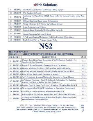 #73/1, 3rd Floor, Salai Road, Thillai Nagar, Trichy-18 Ph: 0431-4023660
Mail: info@irisprojects.com website: www.irisprojects.com,www.irissolutions.org
Our branches: Kovai: 9943 357 357, Tanjore: 9943 317 317, Trichy: 9943 314 314
Chennai, Madurai, Nellai, Erode, Salem
Page38
NS2
41 ISNID 40 Distributed Collaborative Distributed Editing System
42 ISNID 41 Web Ranking Software
43 ISNID 42
Evaluating The Scalability Of P2P Based Video On Demand Service Using Real
Traces
44 ISNID 43 Efficient Learning-Based Image Enhancement
45 ISNID 44 Virtual Observers In A Mobile Surveillance System
46 ISNID 45 Image Watermarking Systems
47 ISNID 46 Content-Based Routing In Mobile Ad Hoc Networks
48 ISNID 47 Human Resources Software Systems
49 ISNID 48 A Path Identiﬁcation Mechanism To Defend Against DDos Attacks
50 ISNID 49 The Effect of Pairs in Program Design Tasks
TECHNOLOGY : NS2
DOMAIN : IEEE TRANSACTIONS MOBILE AD HOC NETWORKS
SNO P.CODE PROJECT TITLE YEAR
01 ISNMA 01
Cluster –Based Certificate Revocation With Vindication Capability For
Mobile Ad- Hoc Networks
2013
02 ISNMA 02 Eaack- A Secure Intrusion –Detection System For Manets 2013
03 ISNMA 03 Genetic Algorithm For Energy Efficient Qos Multicast Routing 2013
04 ISNMA 04 Evolving Network Model with Local-Area Preference for MANTET 2013
05 ISNMA 05 Light Weight Sybil Attack Detection In Manets 2013
06 ISNMA 06 Self –Organizing Seamless Multimedia Streaming In Dense Manets 2013
07 ISNMA 07
A Neighbor Coverage – Based Probabilistic Rebroadcast For Reducing
Routing Overhead In Mobile Ad –Hoc Networks
2013
08 ISNMA 08 Routing Protocol Based On Grover’s Searching Algorithm For MANET 2013
09 ISNMA 09 New Approach For MANET Unity Issue In Auspicious Environment 2013
10 ISNMA 10 New Power –Aware Multicast Algorithm For MANET 2013
11 ISNMA 11 Enhanced Olsr For Defense Against Dos Attack In Ad Hoc Networks 2013
12 ISNMA 12
An Adaptive Hello Messaging Scheme For Neighbor Discovery In On-
Demand Manet Routing Protocols
2013
 
