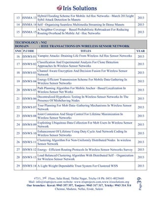 #73/1, 3rd Floor, Salai Road, Thillai Nagar, Trichy-18 Ph: 0431-4023660
Mail: info@irisprojects.com website: www.irisprojects.com,www.irissolutions.org
Our branches: Kovai: 9943 357 357, Tanjore: 9943 317 317, Trichy: 9943 314 314
Chennai, Madurai, Nellai, Erode, Salem
Page39
TECHNOLOGY : NS2
DOMAIN : IEEE TRANSACTIONS ON WIRELESS SENSOR NETWORK
SNO P.CODE TITLES YEAR
16 ISNWS 01 Vampire Attacks: Draining Life From Wireless Ad Hoc Sensor Networks 2013
17 ISNWS 02
Classification And Experimental Analysis For Clone Detection
Approaches In Wireless Sensor Networks
2013
18 ISNWS 03
Channel Aware Encryption And Decision Fusion For Wireless Sensor
Network
2013
19 ISNWS 04
Energy Efficient Transmission Scheme For Mobile Data Gathering In
Wireless Sensor Networks
2013
20 ISNWS 05
Path Planning Algorithm For Mobile Anchor –Based Localization In
Wireless Sensor Net Works
2013
21 ISNWS 06
Decentralized Hypothesis Testing In Wireless Sensor Networks In The
Presence Of Misbehaving Nodes
2013
22 ISNWS 07
Tour Planning For Mob Data- Gathering Mechanisms In Wireless Sensor
Network
2013
23 ISNWS 08
Joint Contention And Sleep Control For Lifetime Maximization In
Wireless Sensor Networks
2013
24 ISNWS 09
Exploiting Ubiquitous Data Collection For Mob Users In Wireless Sensor
Network
2013
25 ISNWS 10
Enhancement Of Lifetime Using Duty Cycle And Network Coding In
Wireless Sensor Networks
2013
26 ISNWS 11
Clustering Algorithm For Non-Uniformly Distributed Nodes In wireless
Sensor Network
2013
27 ISNWS 12 Energy –Efficient Routing Protocols In Wireless Sensor Networks Survey 2013
28 ISNWS 13
Load Balanced Clustering Algorithm With Distributed Self – Organization
for Wireless Sensor Network
2013
29 ISNWS 14 A Light Weight Dependable Trust System For Clustered WSN 2013
13 ISNMA 13
Hybrid Flooding Scheme For Mobile Ad Hoc Networks –March 2013eight
Sybil Attack Detection In Manets
2013
14 ISNMA 14 Self –Organising Seamless Multimedia Streaming In Dense Manets 2013
15 ISNMA 15
A Neighbor Coverage – Based Probabilistic Rebroadcast For Reducing
Routing Overhead In Mobile Ad –Hoc Networks 2013
 
