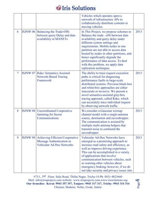 #73/1, 3rd Floor, Salai Road, Thillai Nagar, Trichy-18 Ph: 0431-4023660
Mail: info@irisprojects.com website: www.irisprojects.com,www.irissolutions.org
Our branches: Kovai: 9943 357 357, Tanjore: 9943 317 317, Trichy: 9943 314 314
Chennai, Madurai, Nellai, Erode, Salem
Page4
Vehicles which operates upon a
network of infrastructure APs to
collaboratively distribute contents to
moving vehicles.
6 ISJNW 06 Balancing the Trade-Offs
between query Delay and data
availability in MANETs
In This Project, we propose schemes to
Balance the trade –offs between data
availability and query delay under
different system settings and
requirements. Mobile nodes in one
partition are not able to access data
hosted by nodes in other partitions, and
hence significantly degrade the
performance of data access. To deal
with this problem, we apply data
replication techniques.
2013
7 ISJNW 07 Rake: Semantics Assisted
Network-Based Tracing
Framework
The ability to trace request execution
paths is critical for diagnosing
performance faults in large-scale
distributed systems. Previous black-box
and white-box approaches are either
inaccurate or invasive. We present a
novel semantics-assisted gray-box
tracing approach, called Rake, which
can accurately trace individual request
by observing network trafﬁc.
2013
8 ISJNW 08 Uncoordinated Cooperative
Jamming for Secret
Communications
We consider a Gaussian wiretap
channel model with a single-antenna
source, destination and eavesdropper.
The communication is assisted by
multiple multi antenna helpers that
transmit noise to confound the
eavesdropper.
2013
9 ISJNW 09 Achieving Efﬁcient Cooperative
Message Authentication in
Vehicular Ad Hoc Networks
Vehicular Ad-Hoc Networks have
emerged as a promising approach to
increase road safety and efﬁciency, as
well as improve driving experience.
This can be accomplished in a variety
of applications that involve
communication between vehicles, such
as warning other vehicles about
emergency braking; however, if we do
not take security and privacy issues into
2013
 